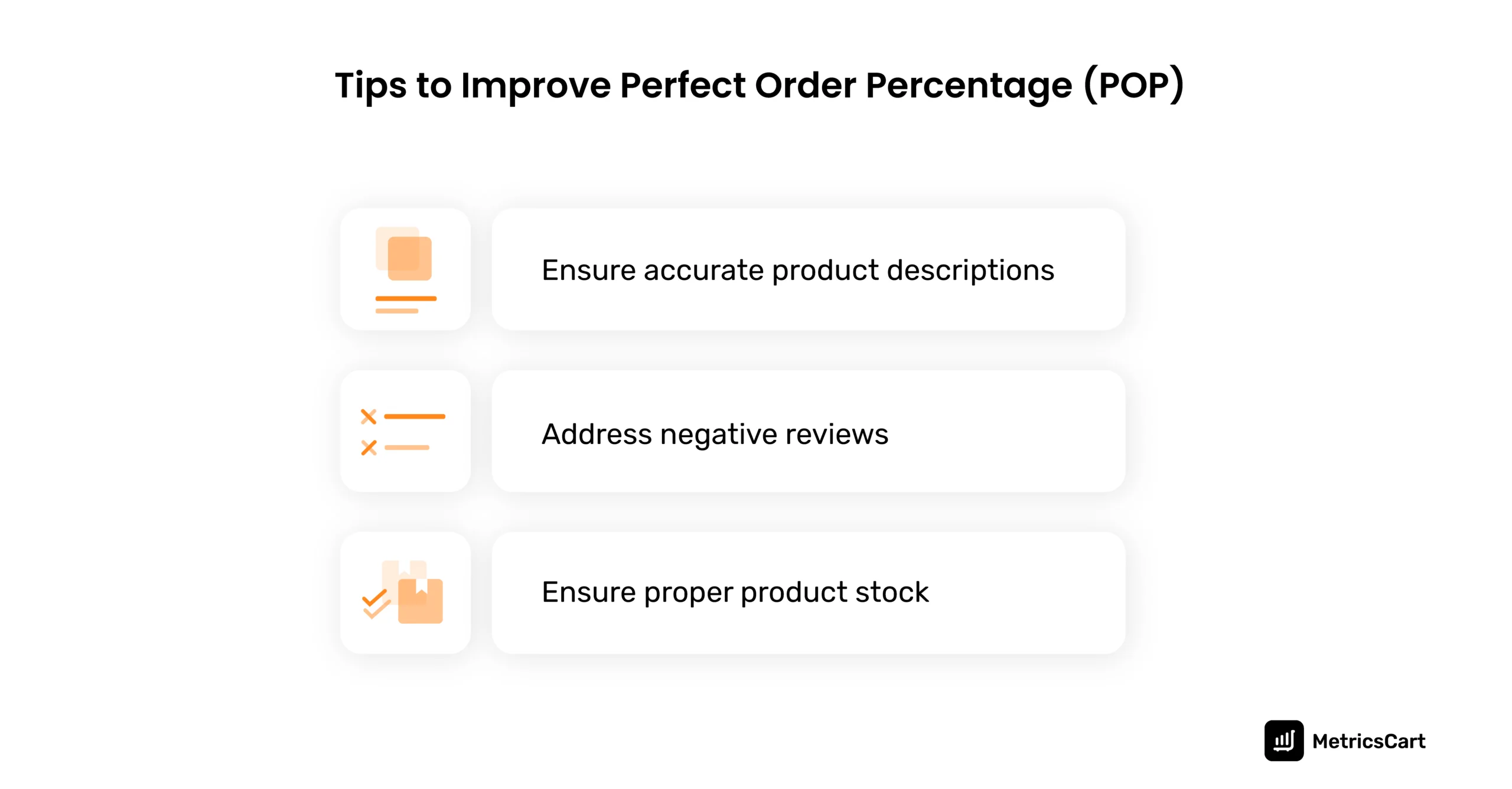 Infographic explaining the strategies to enhance perfect order percentage