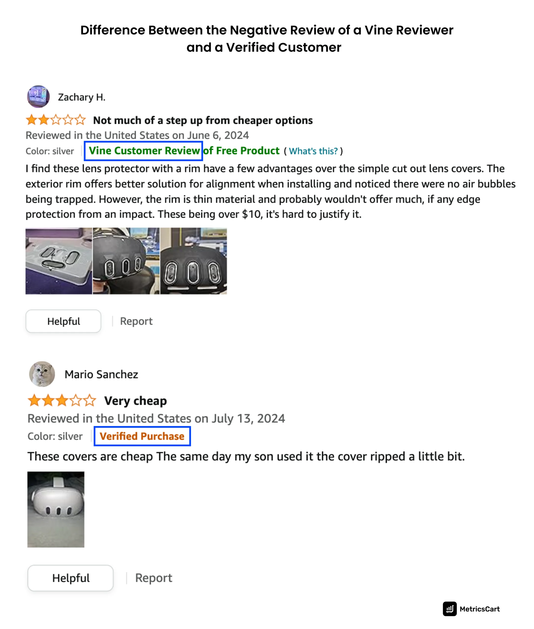 Difference between a negative review by a Vine reviewer and a verified customer for the Deholto brand’s Occulus Meta 3 Camera Lens Protector