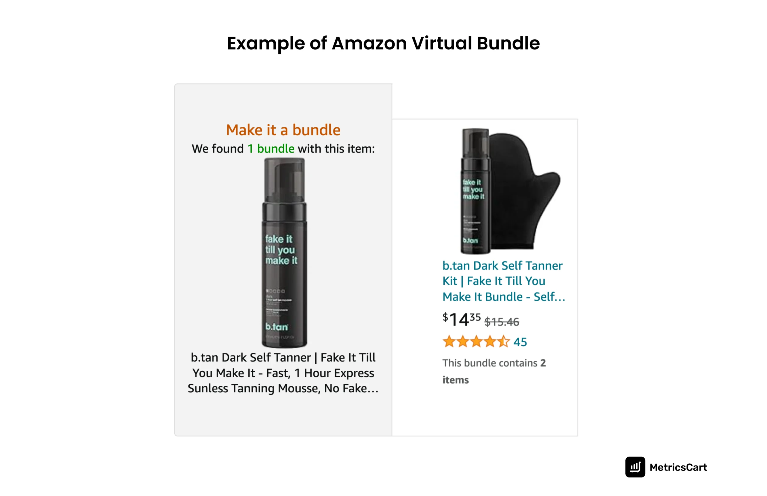 Example of Amazon virtual bundle 