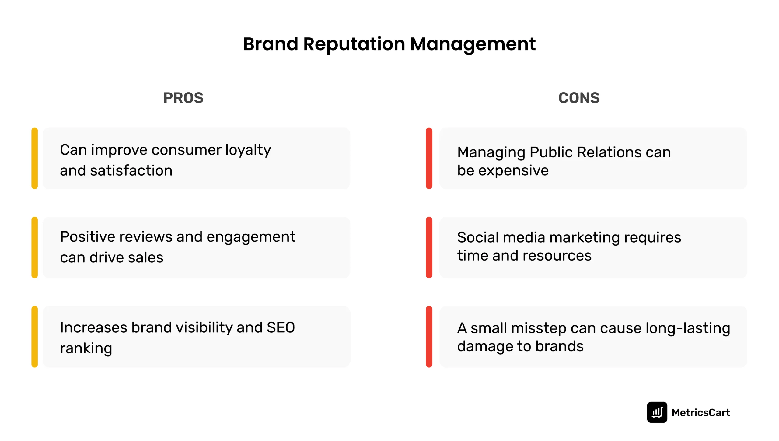 Pros and cons of brand reputation management