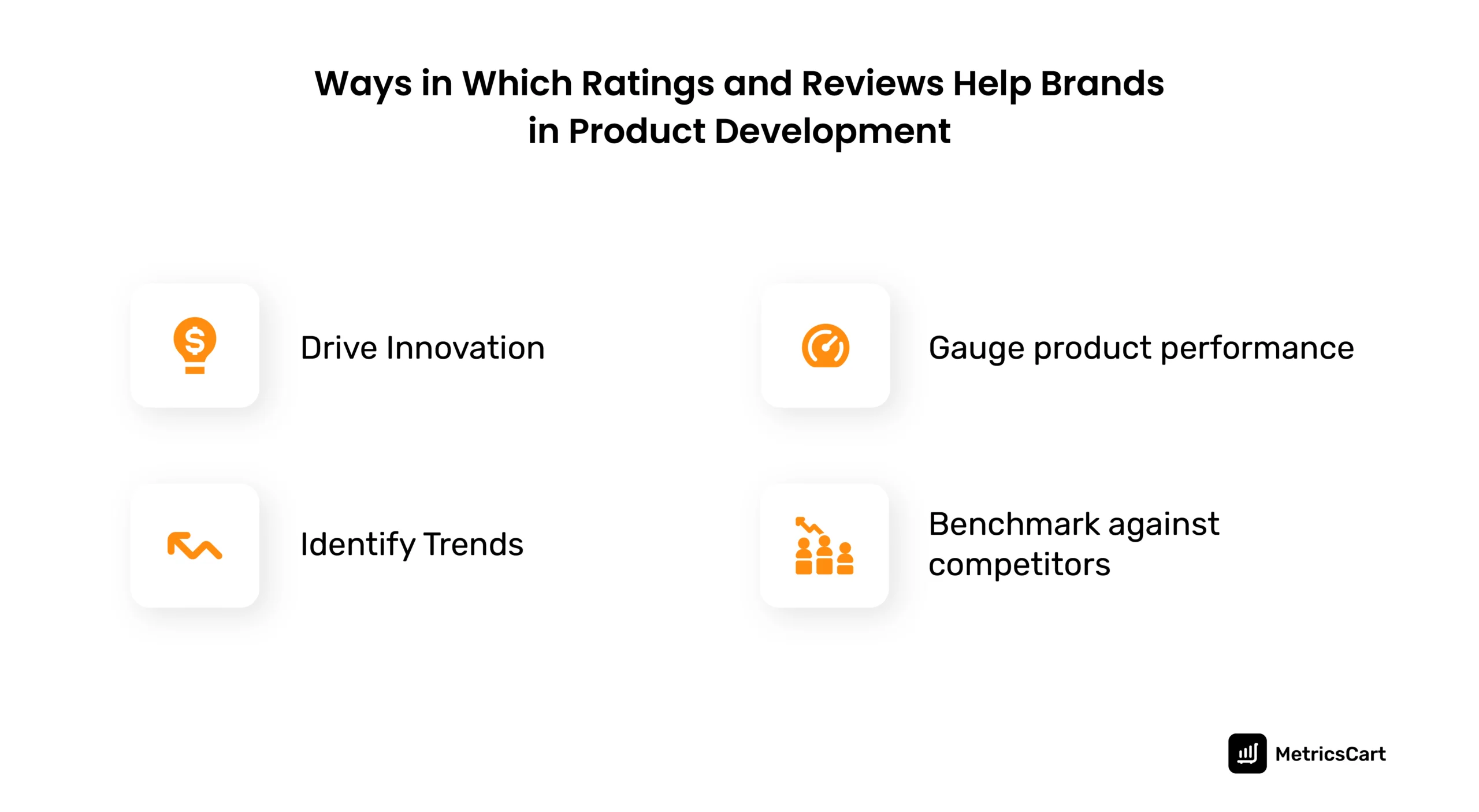 4 ways reviews and ratings help brands in product development