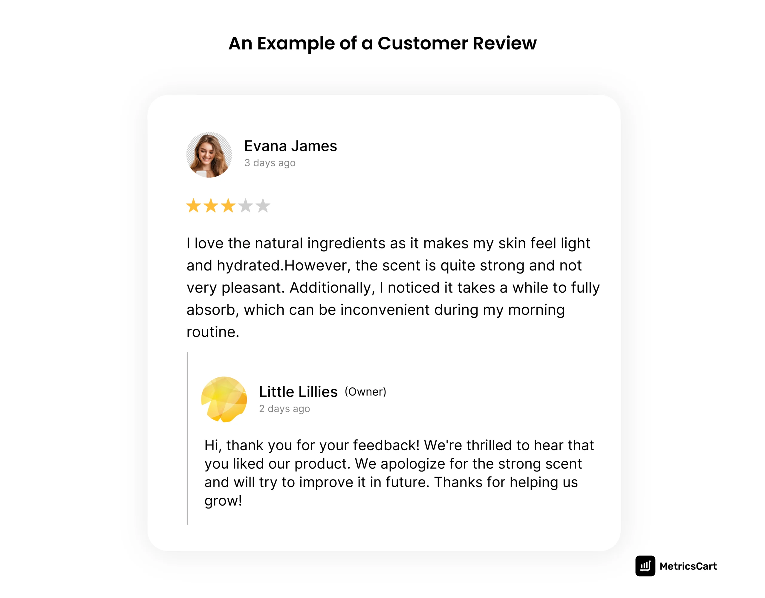 An image showing a consumer review and the reply from the brand