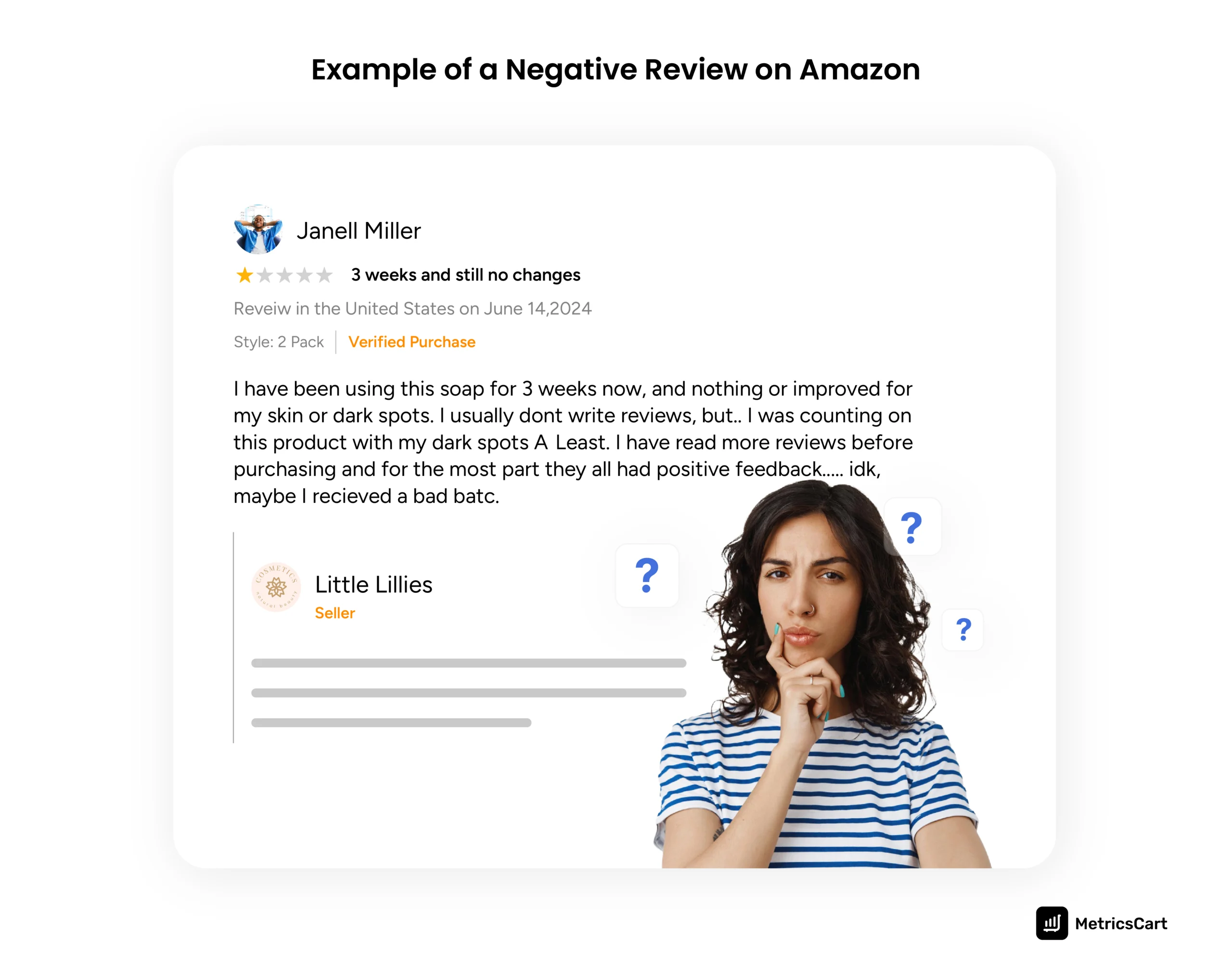 Skincare product negative customer review on Amazon