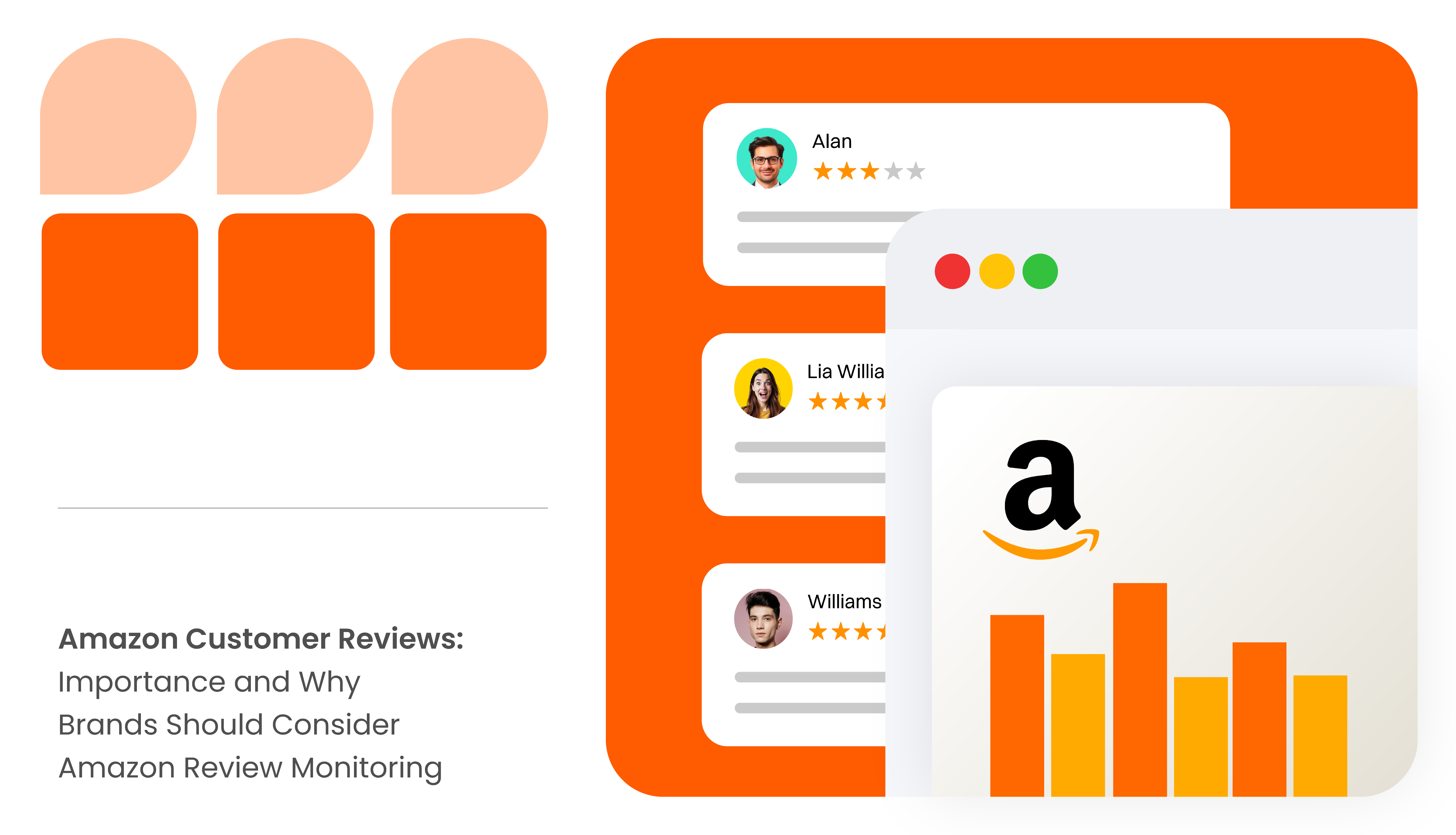 Amazon review monitoring