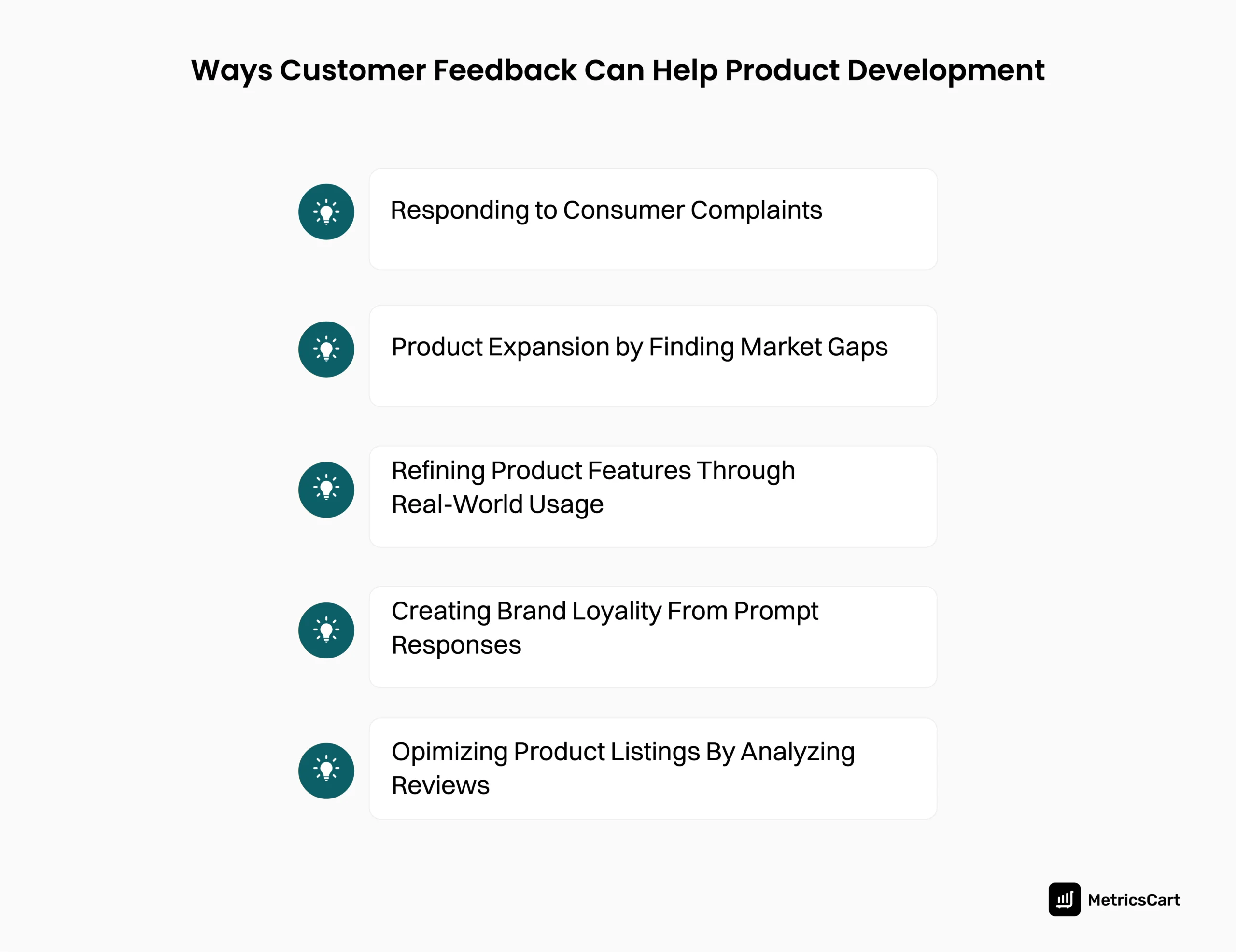 An image showing the ways in which customer feedback can help in product development