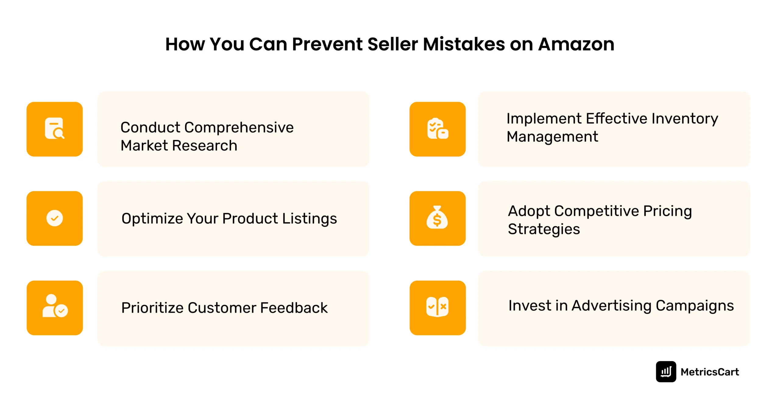 An image of strategies to prevent seller mistakes on Amazon