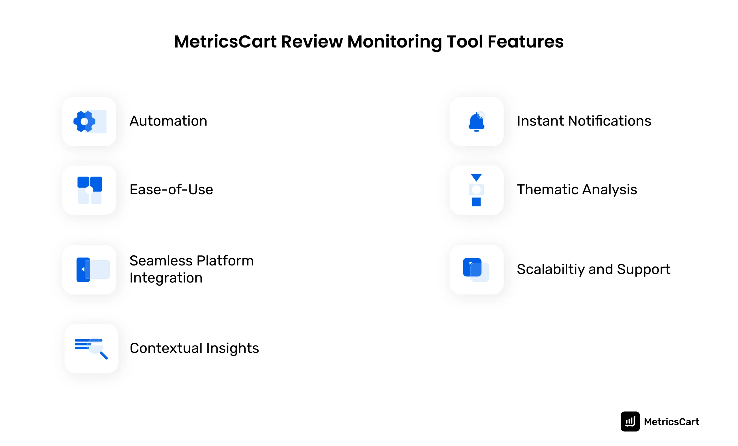 An image of MetricsCart’s review monitoring features