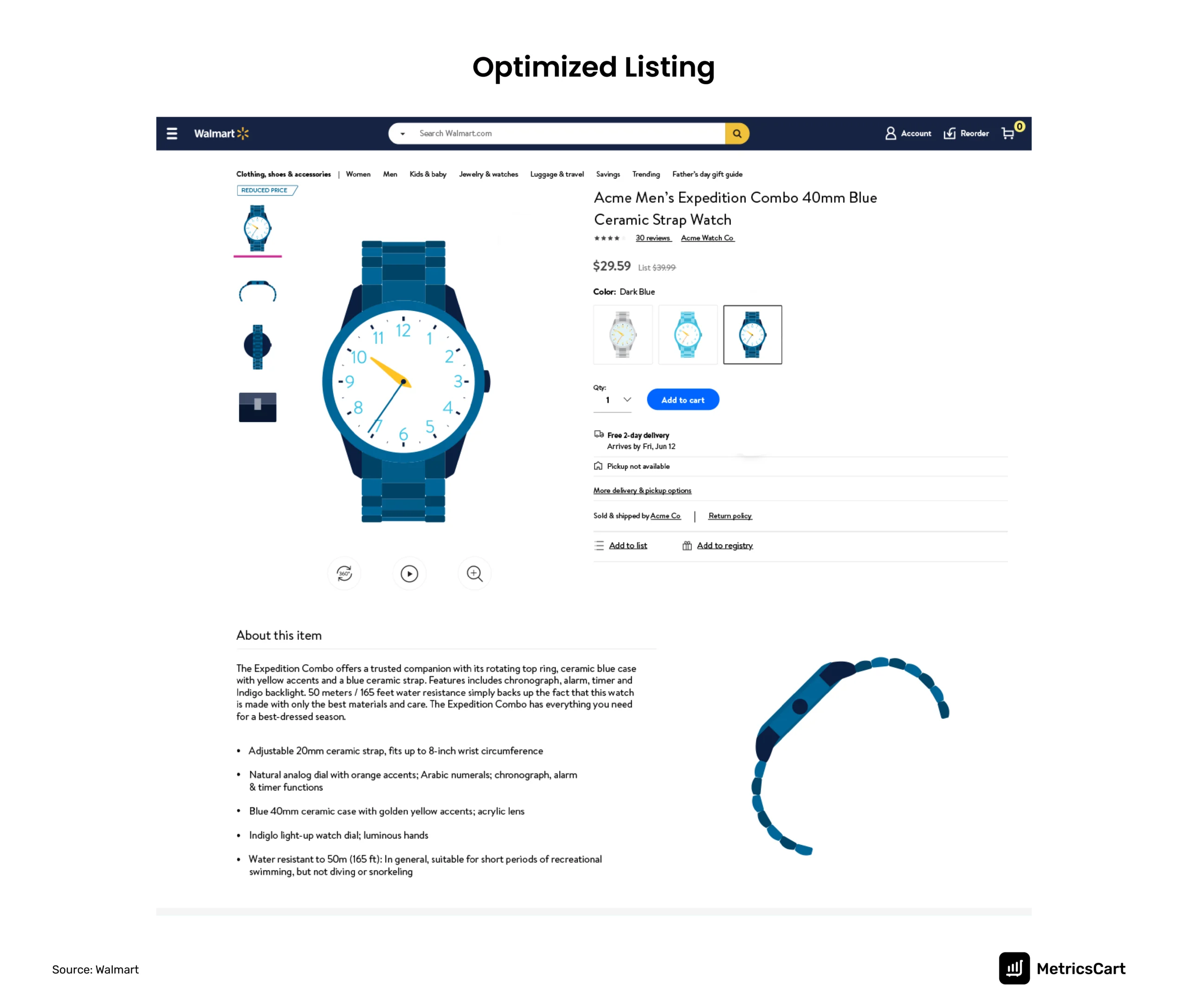 An image showing an optimized product listing on Walmart.