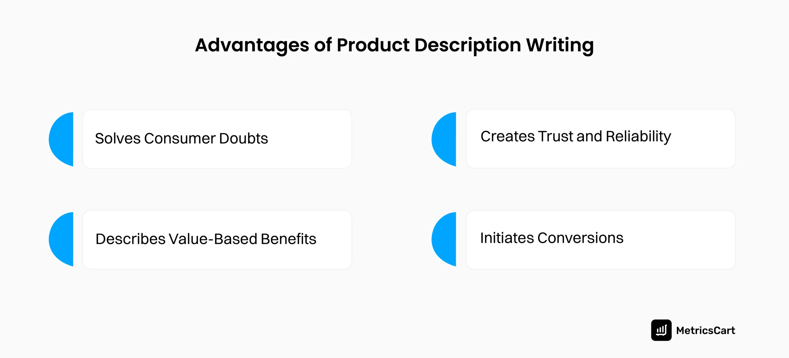 An image of the advantages of product description writing