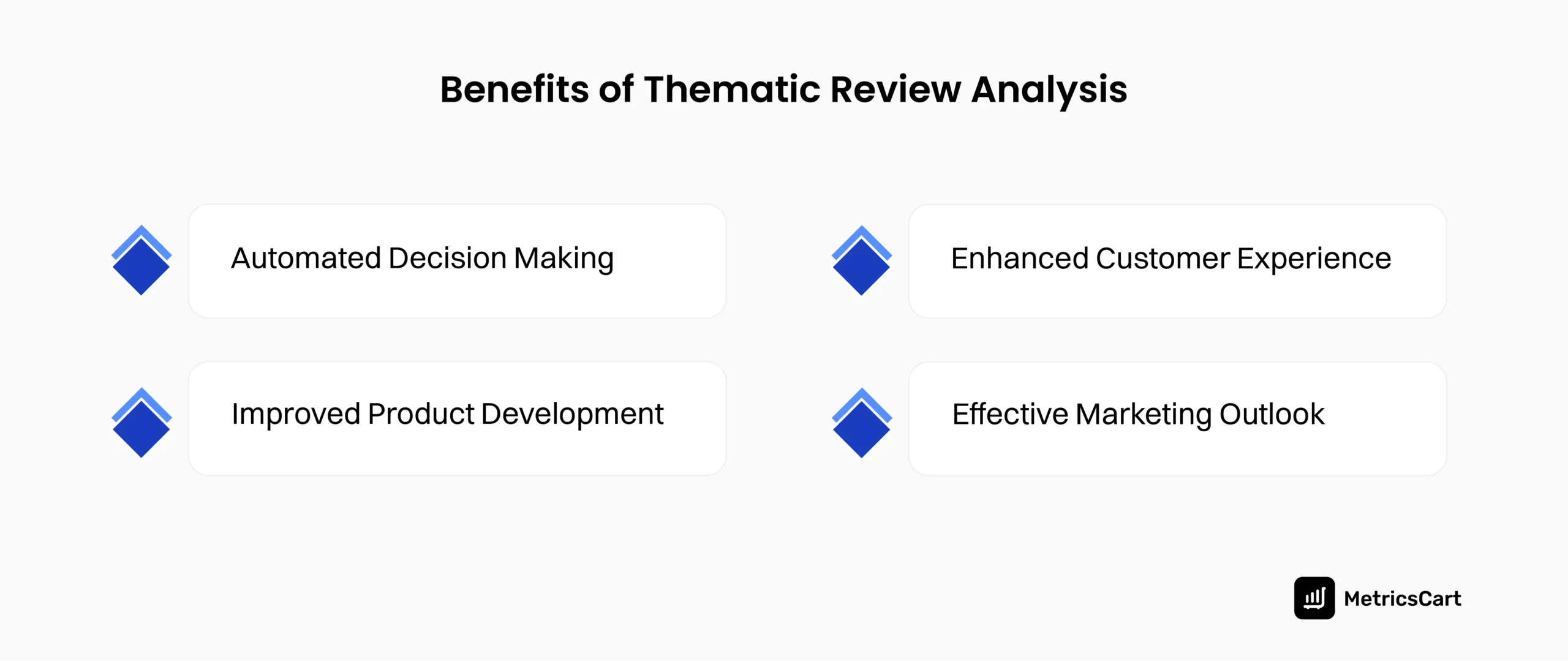 An image showing the benefits of thematic review analysis