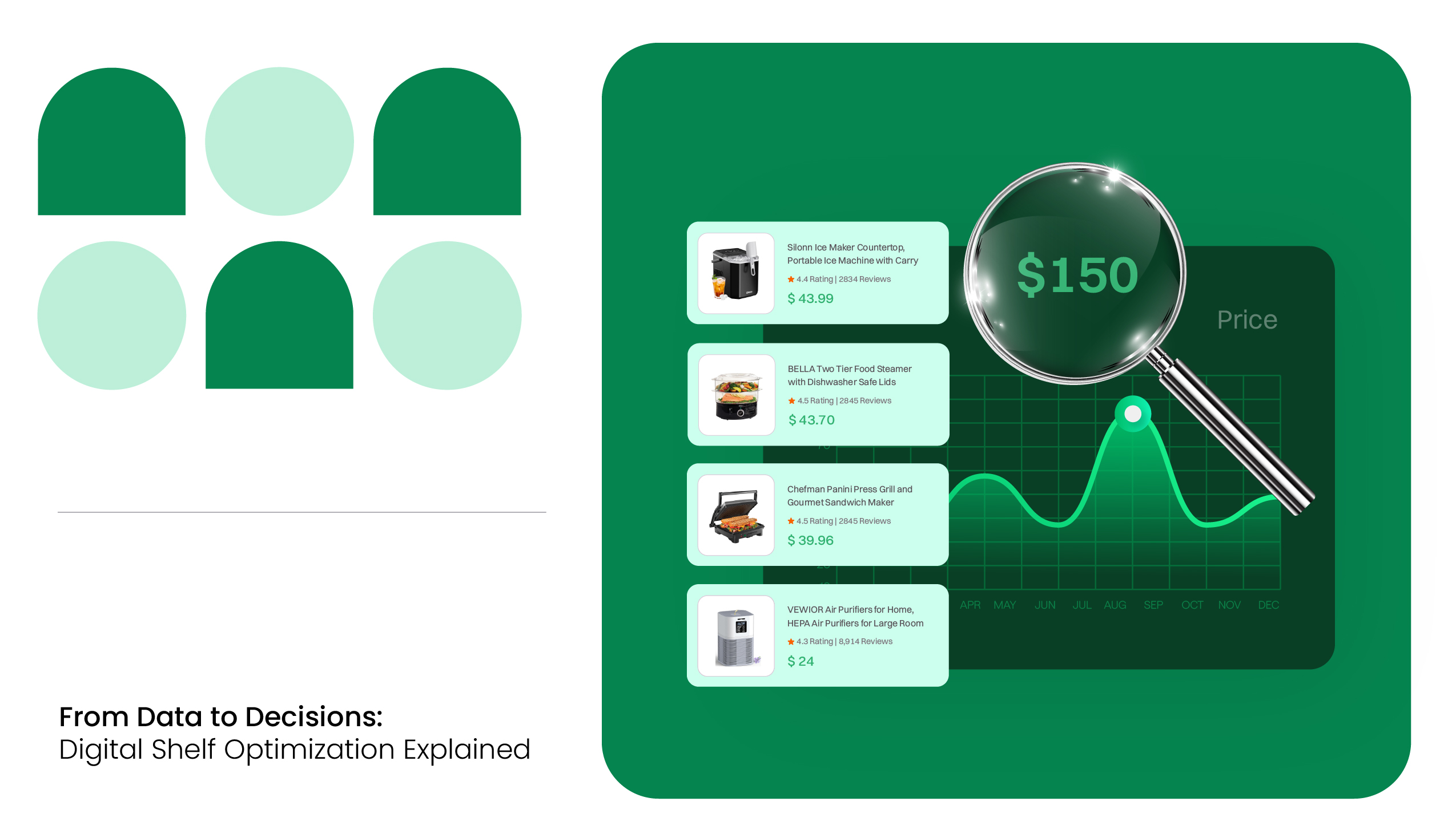 digital shelf optimization