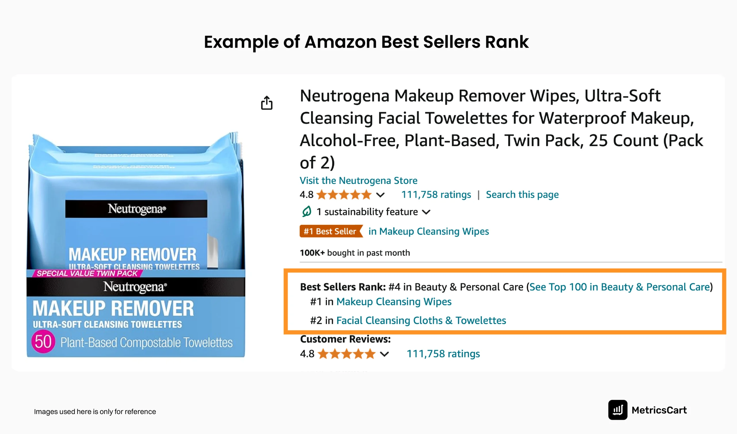 An image showing an example for Amazon Best Sellers Rank