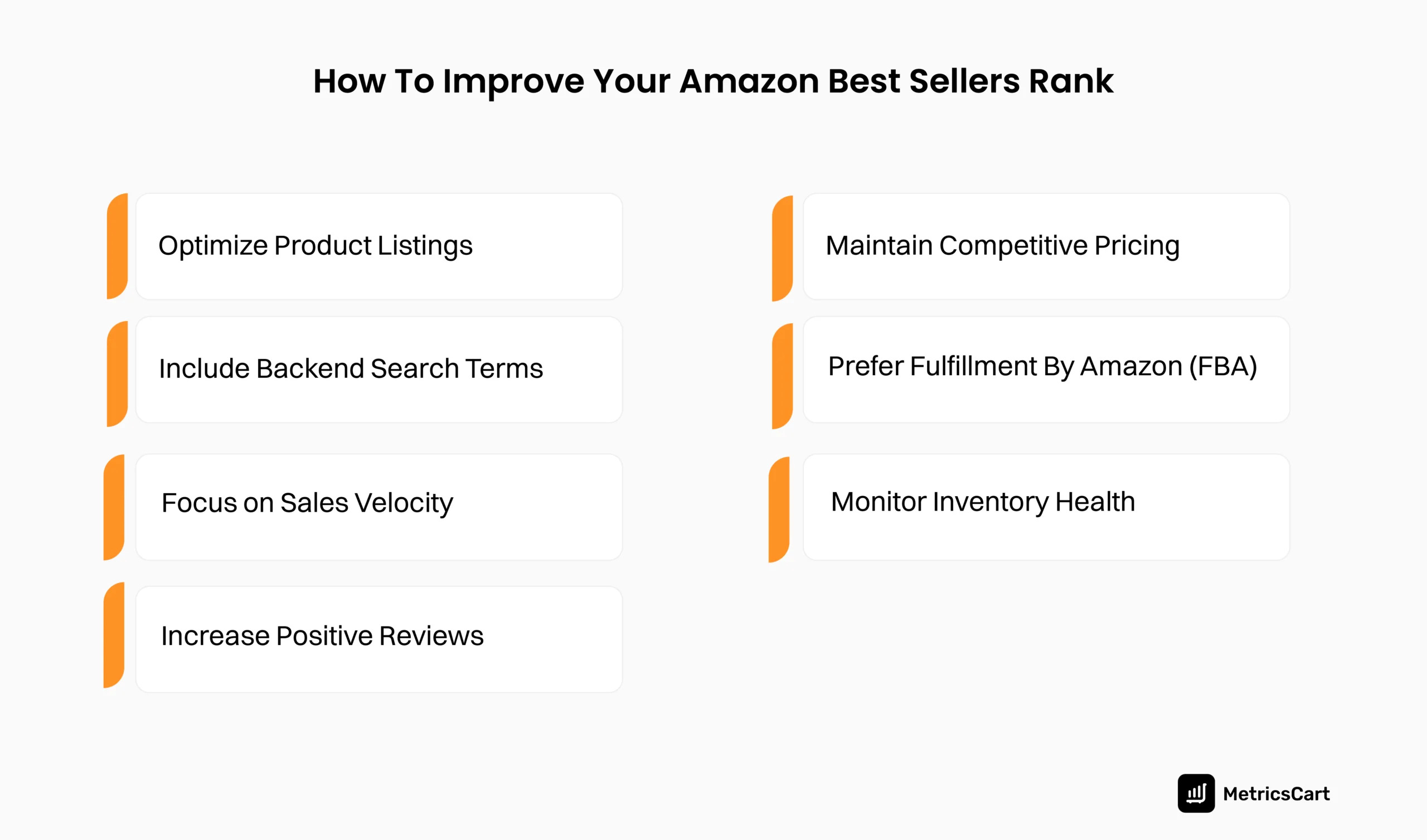 An image showing the points on how to improve your Amazon Best Sellers Rank