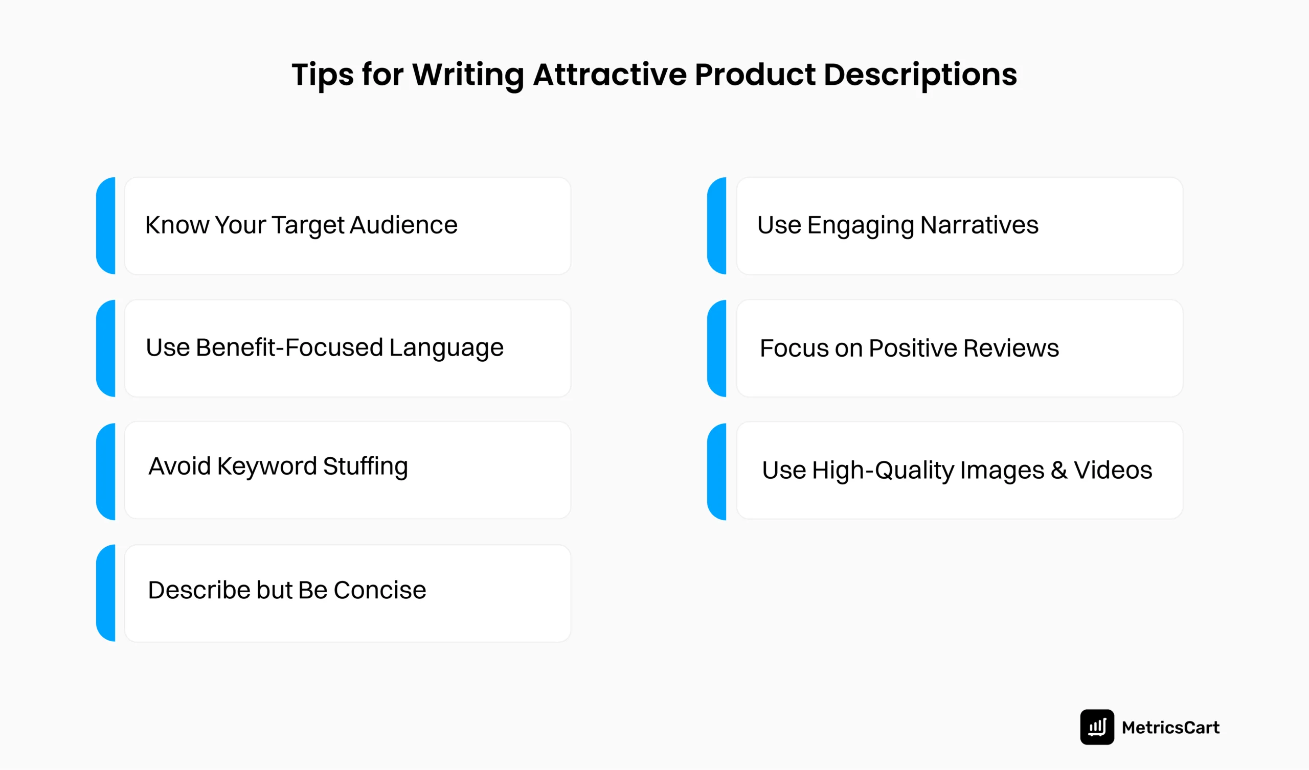 An image showing tips for writing effective product descriptions