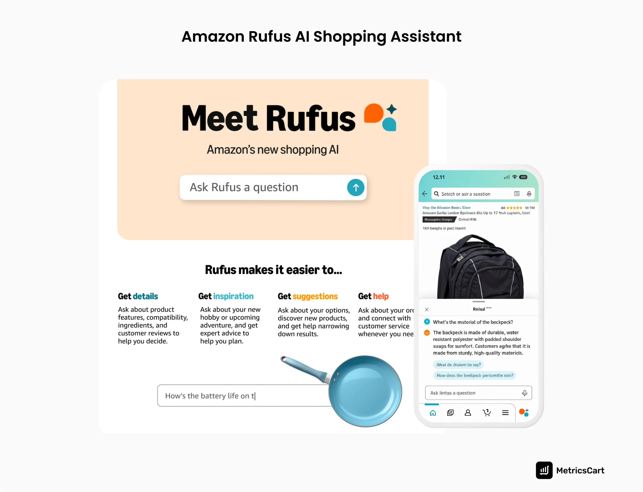 An image showing the features of Amazon Rufus AI