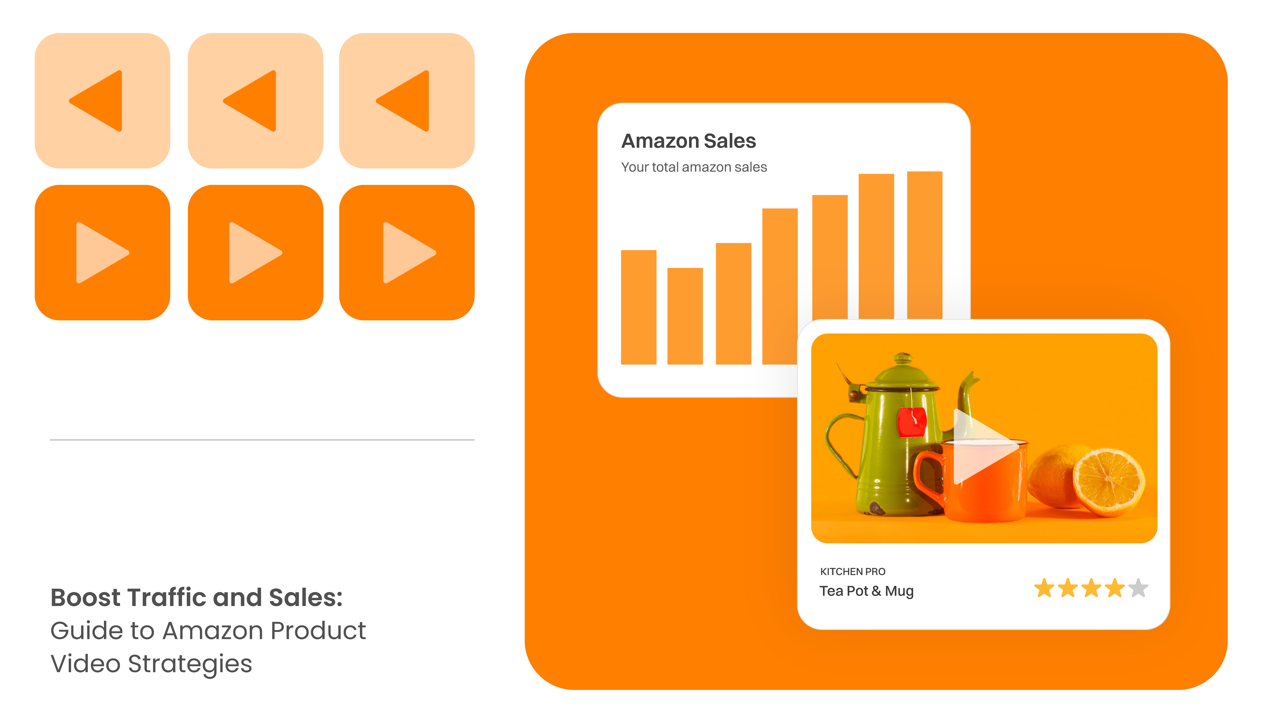 Amazon Product Video Strategies