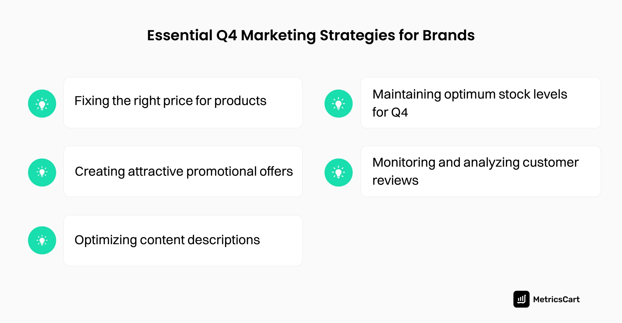 An image showing the essential Q4 marketing strategies for brands