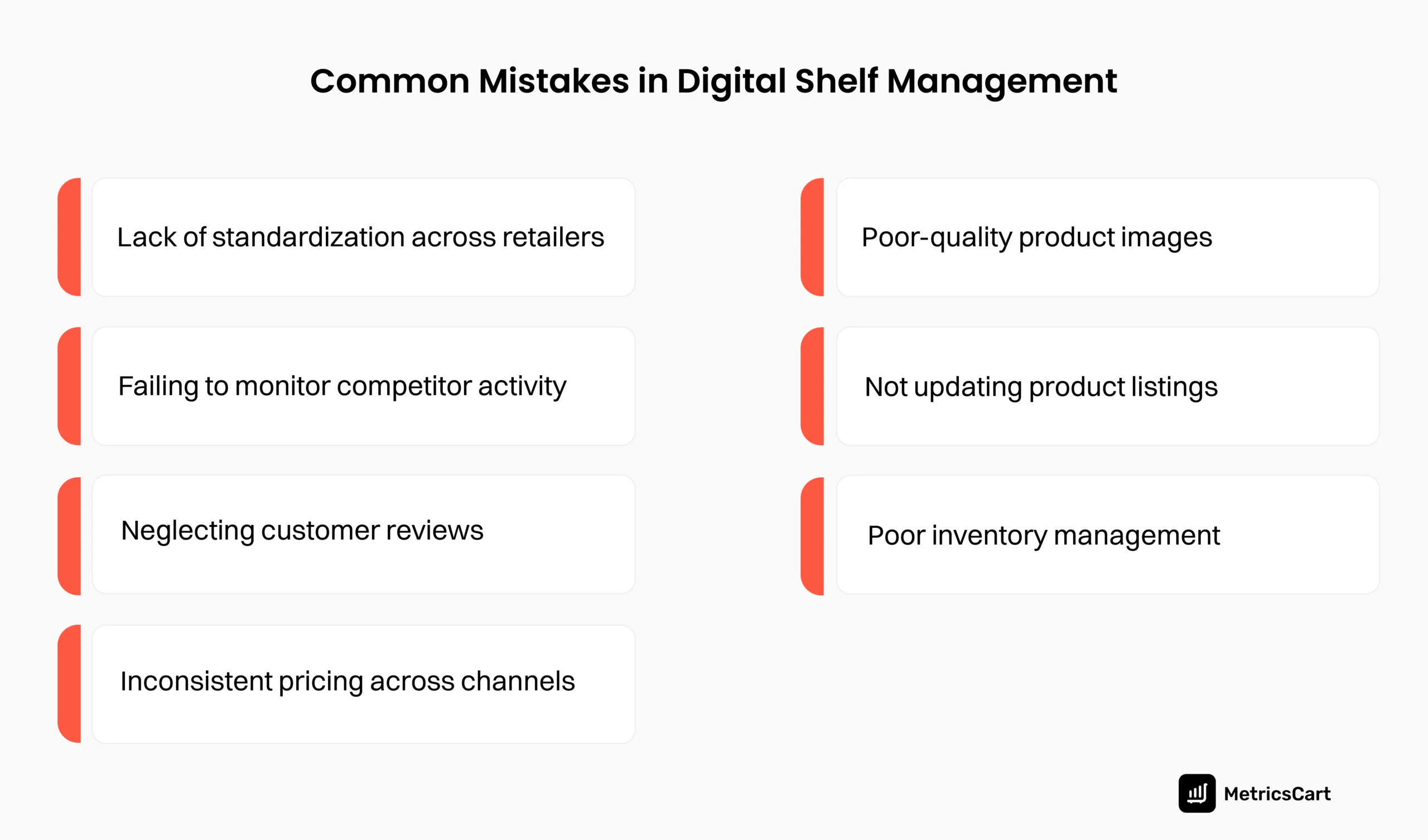 An infographic showing the common mistakes brands make in digital shelf management. 