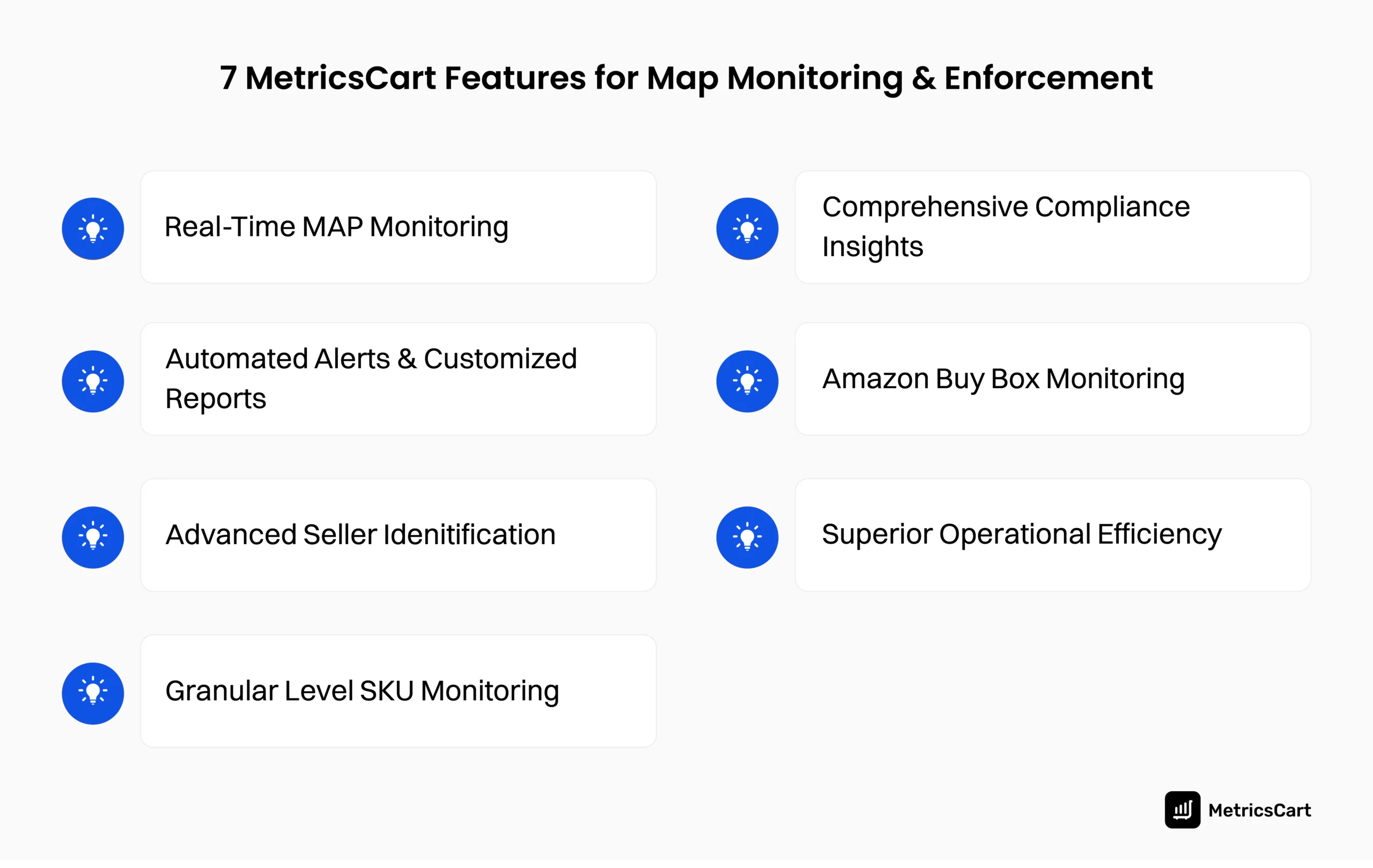 An image showing the seven features of MetricsCart for MAP monitoring and enforcement 