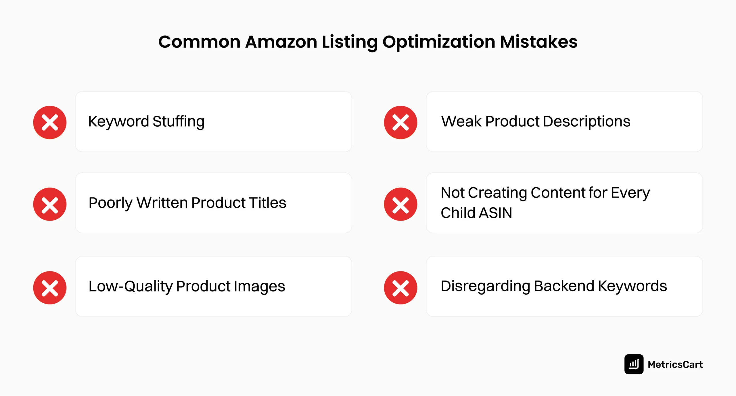 An infographic highlighting the Amazon listing optimization mistakes