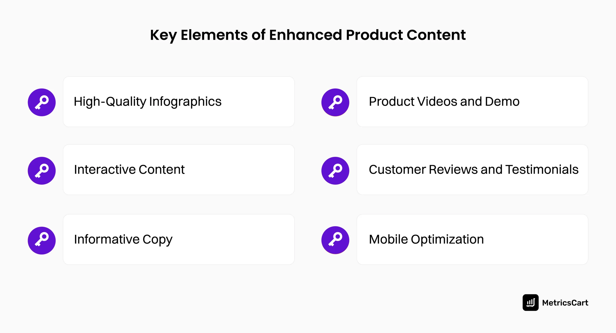 An image showing the important components of enhanced product content
