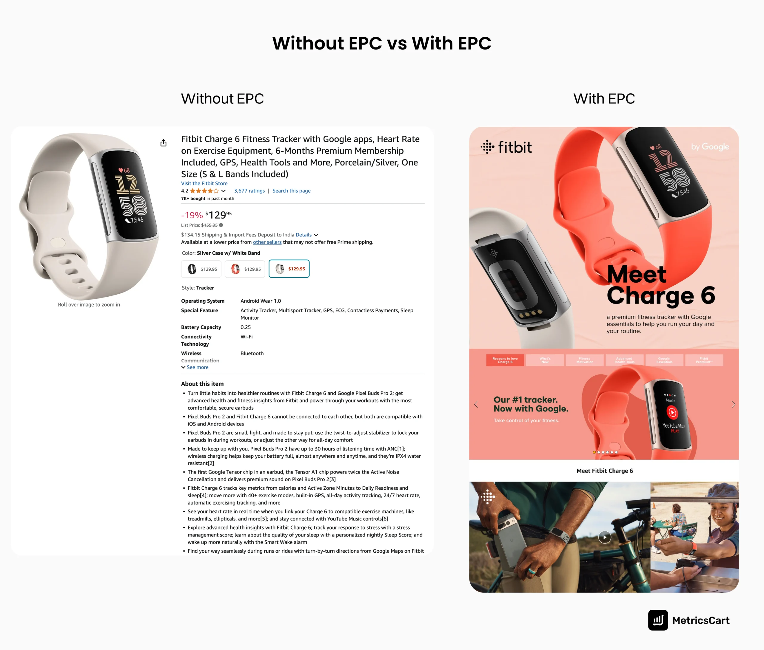 comparison between two listings with and without enhanced product content