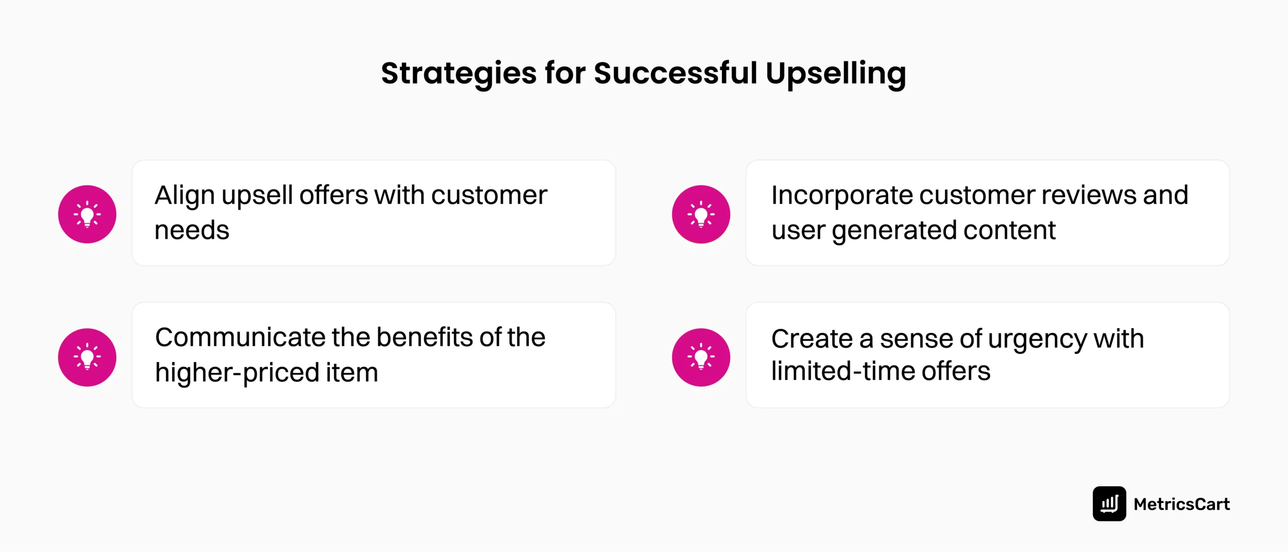 An image with methods for effecting upselling in e-commerce