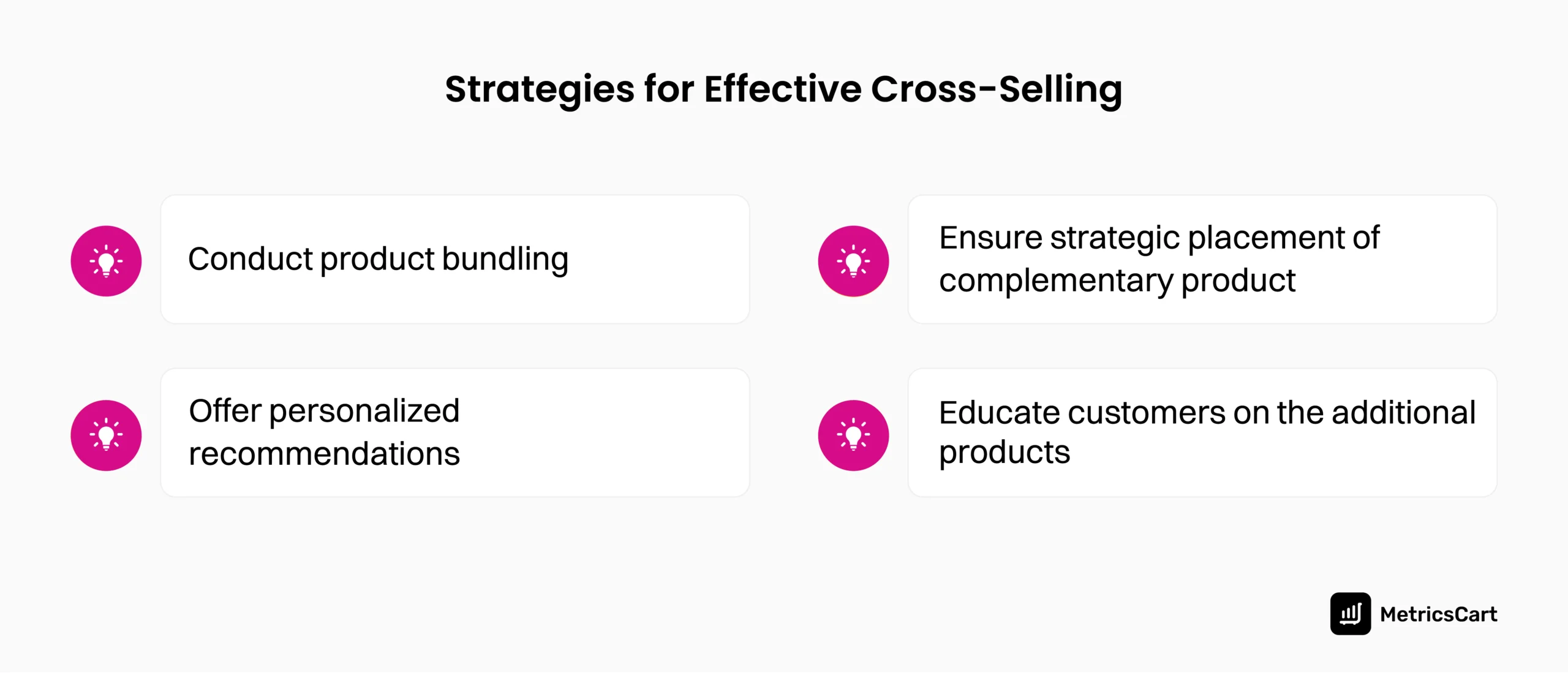 An infographic showing the strategies for effective cross-selling.
