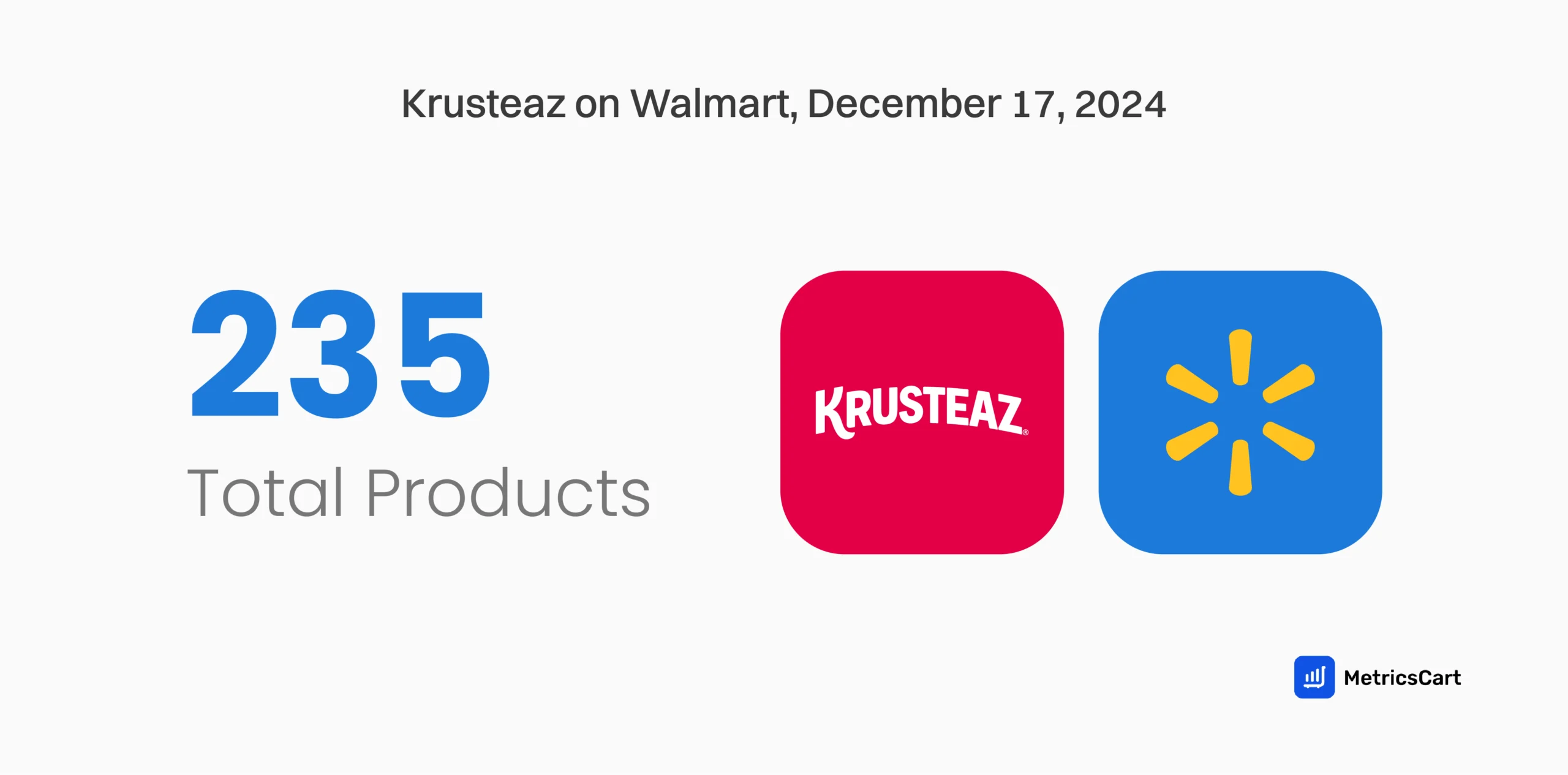 A report overview of Krusteaz products on Walmart 