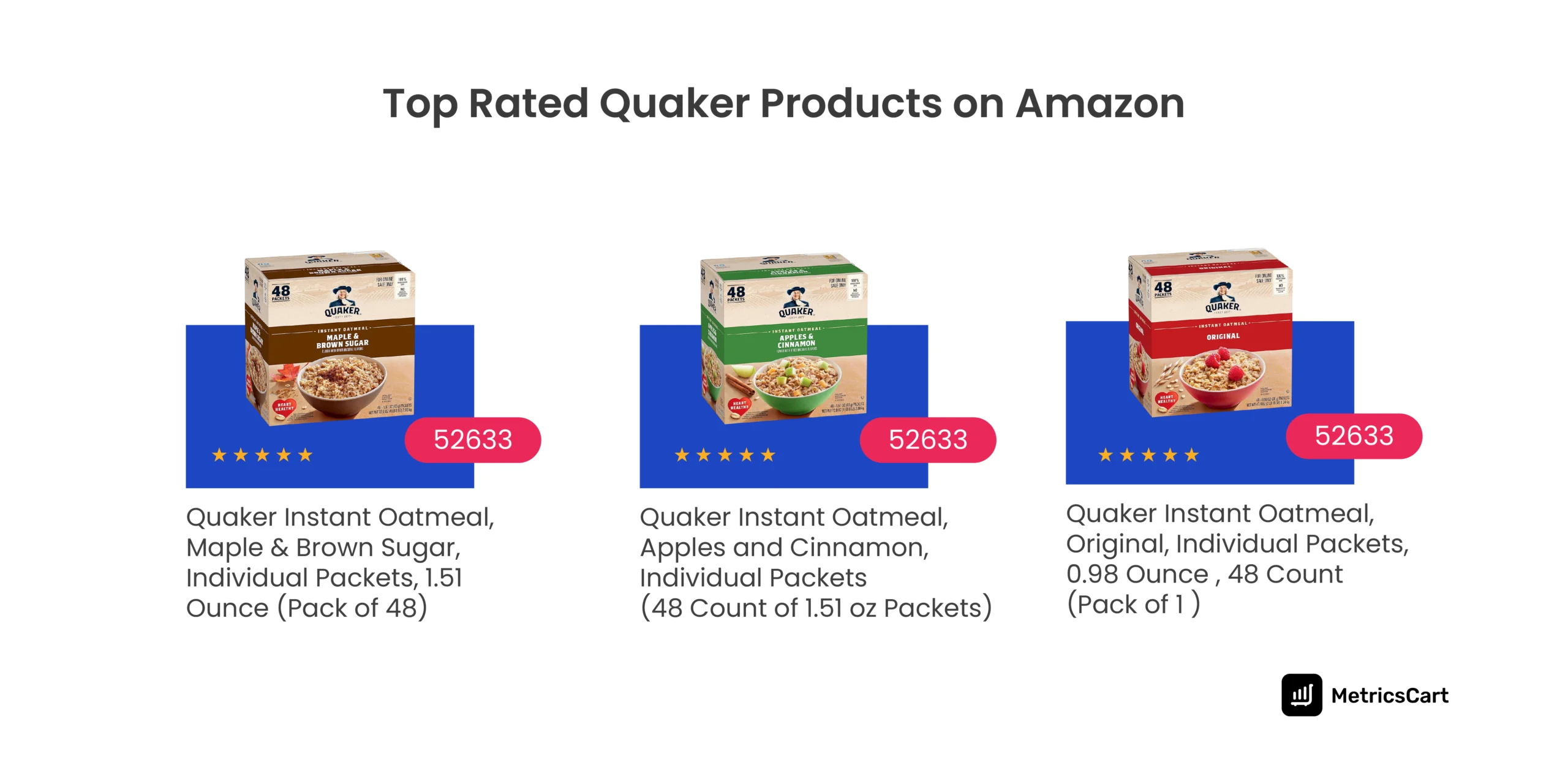 A list of top-rated Quaker Oats products on Amazon 