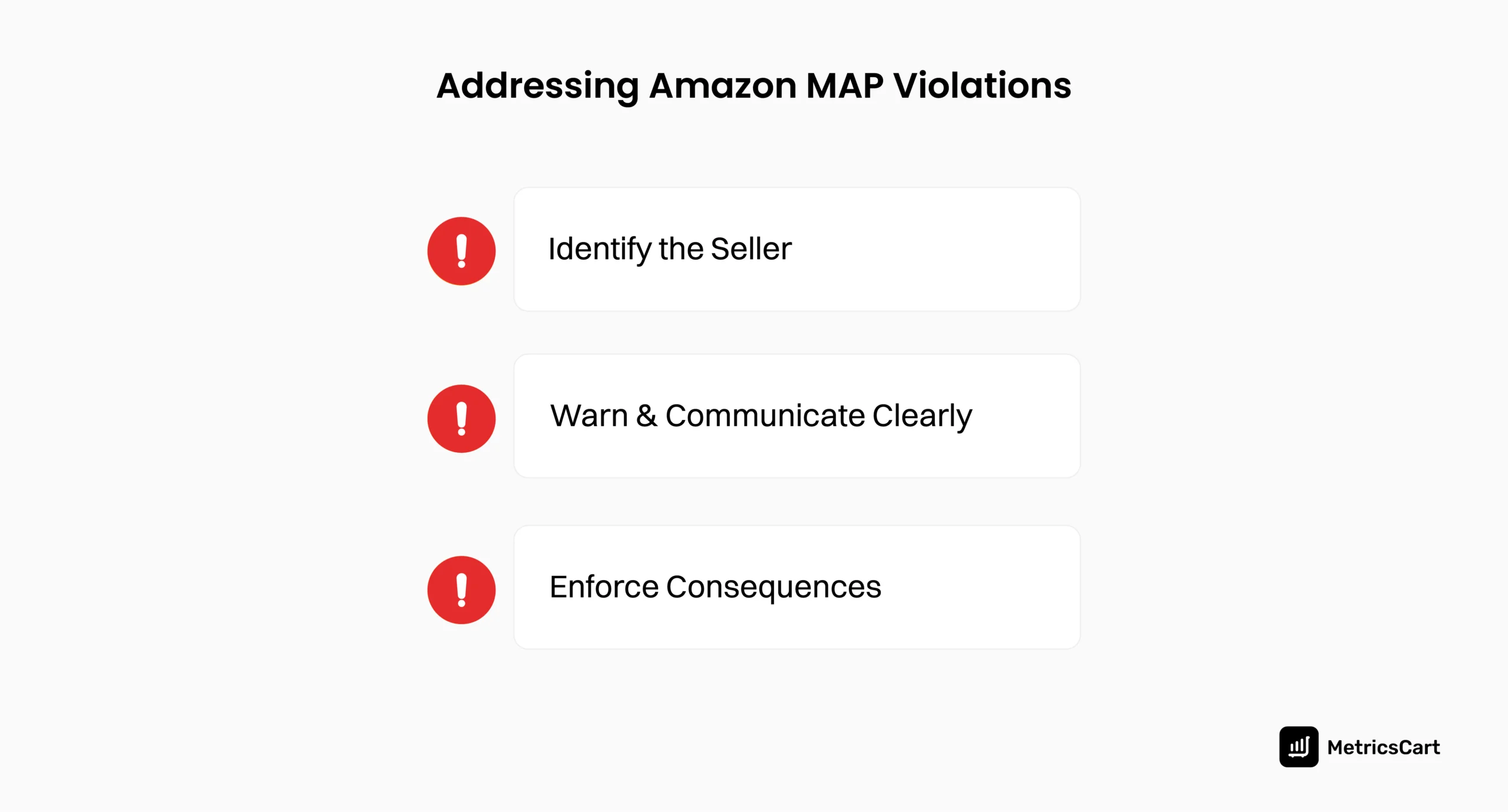 Steps to address Amazon MAP policy violations