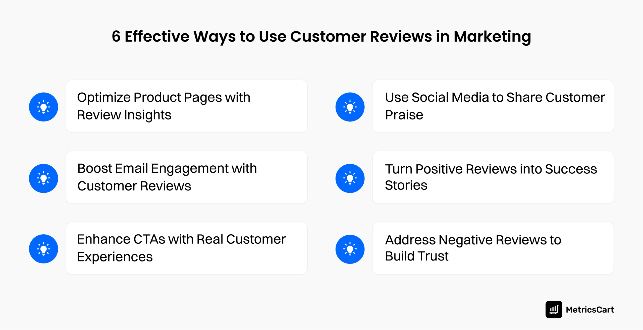 An infographic showing practical ways to use customer reviews in marketing.