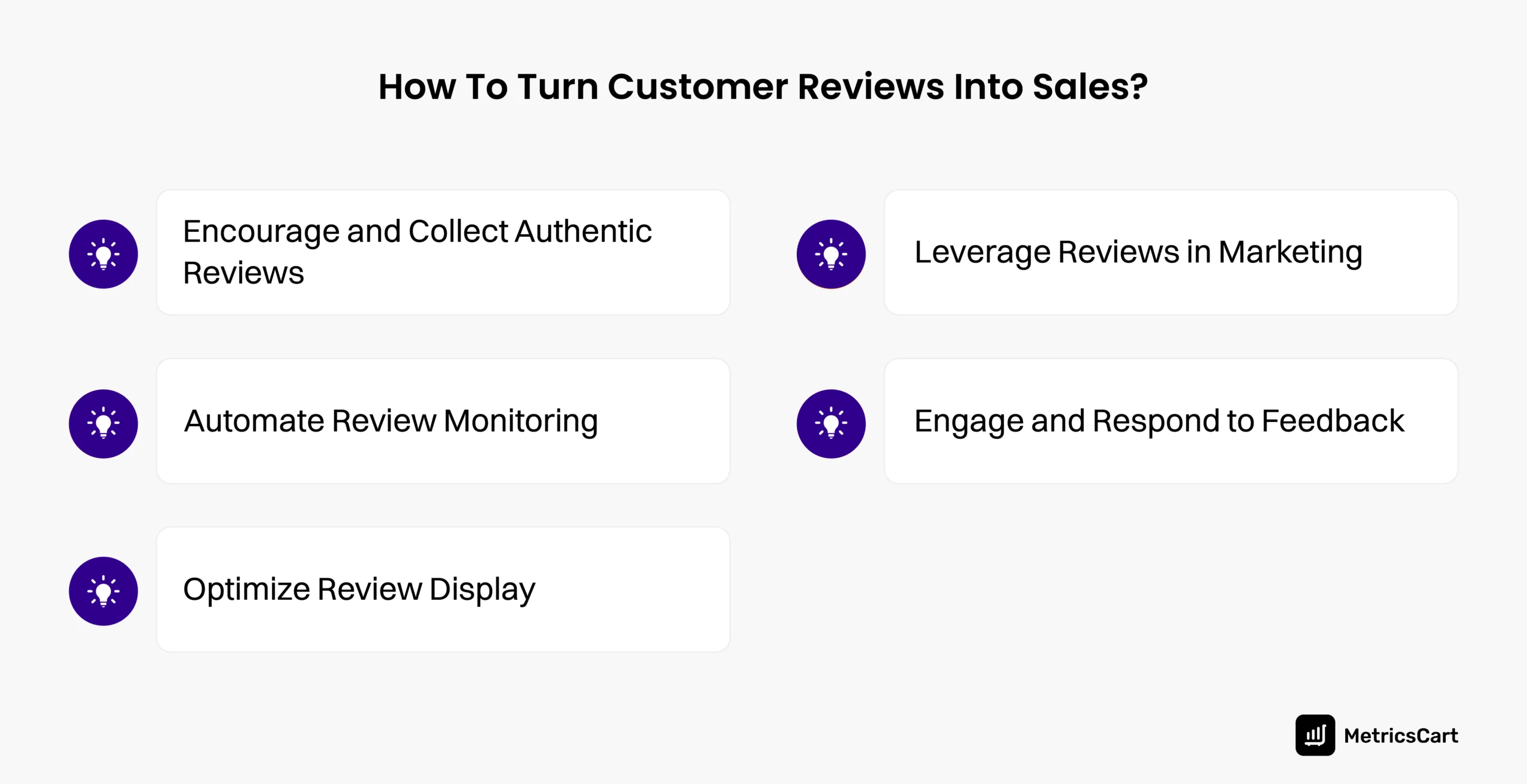 Steps to turn customer reviews into sales