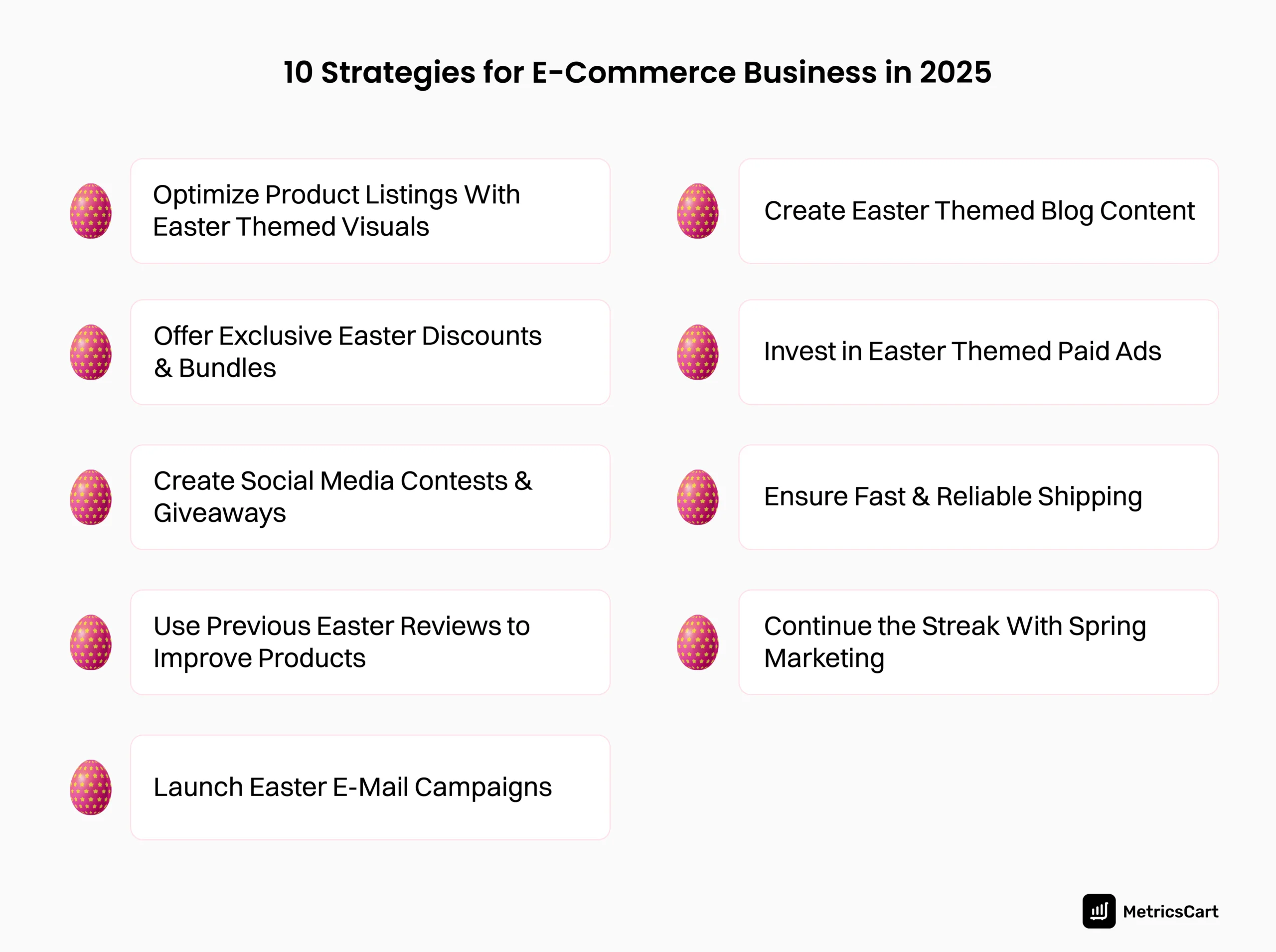 An image showing the 9 Easter marketing strategies to boost spring sales.