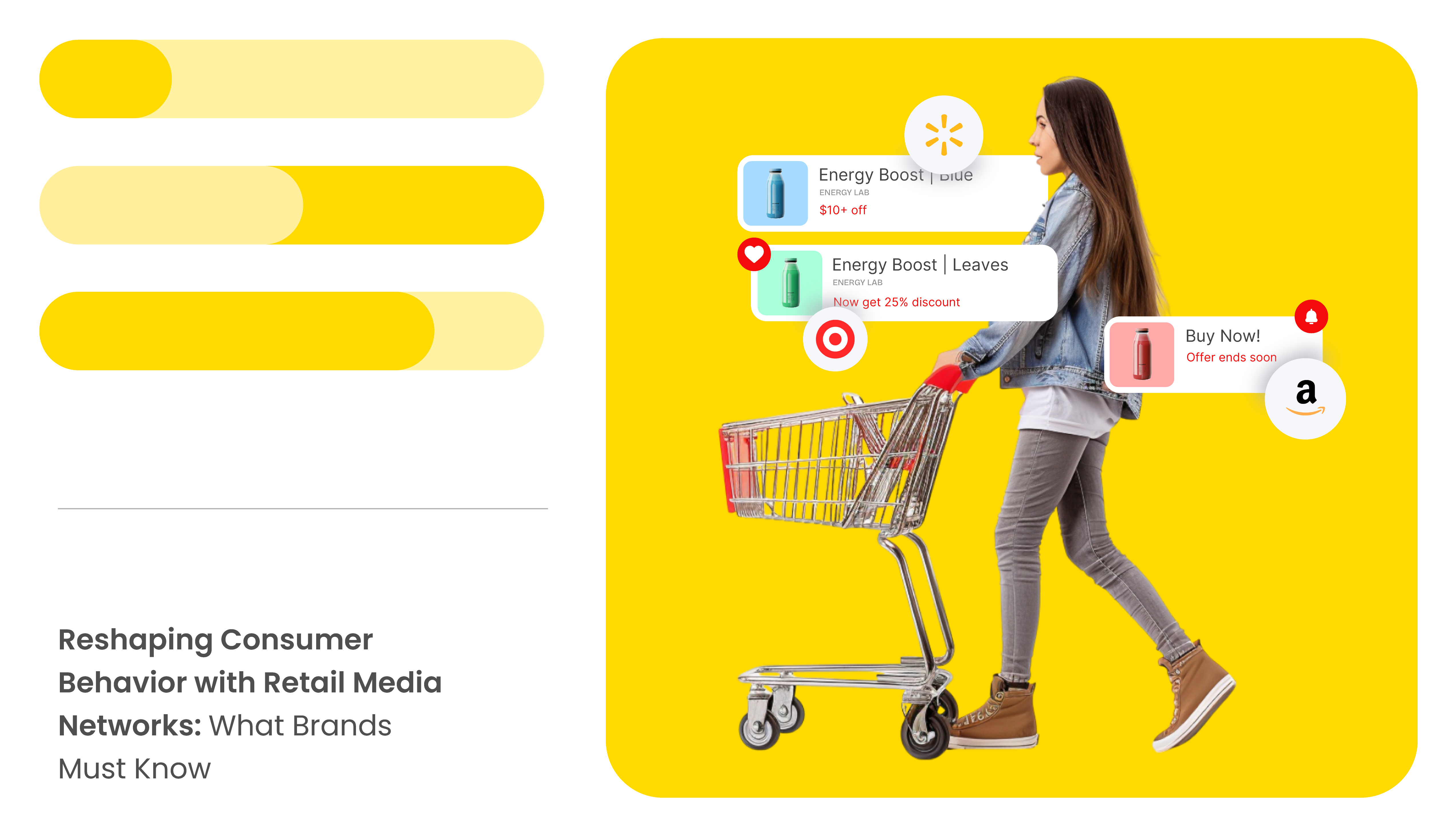 Consumer Behavior with Retail Media Networks