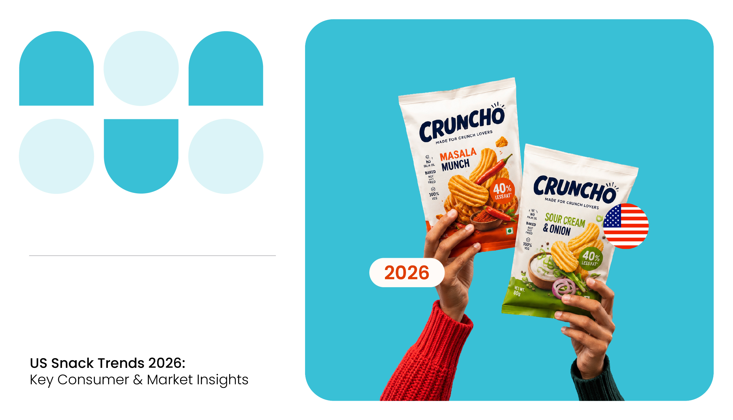 US snack trends 2026: consumer and market insights on protein snacks, mini formats, and bold flavors