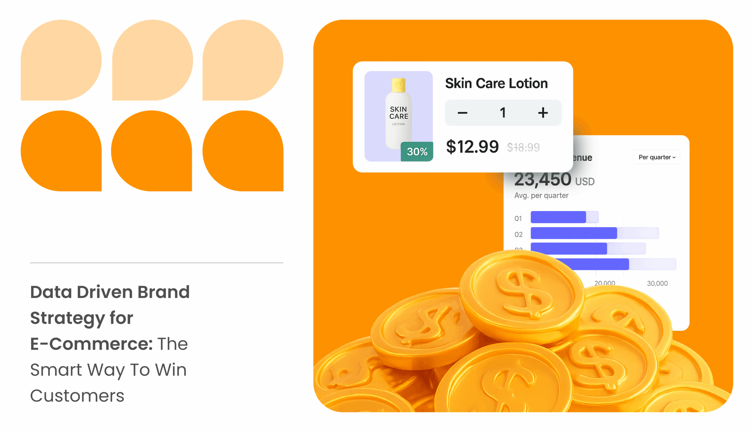 Data driven brand strategy for e-commerce