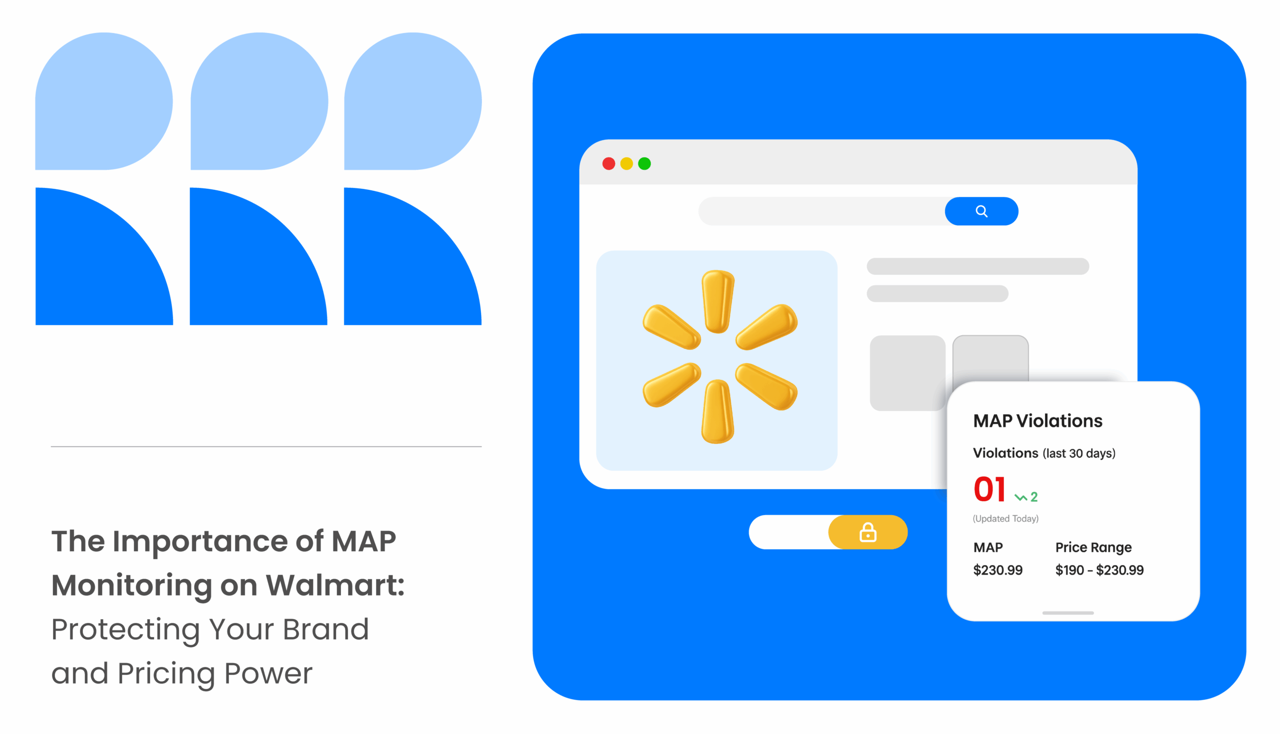 Importance of MAP Monitoring on Walmart