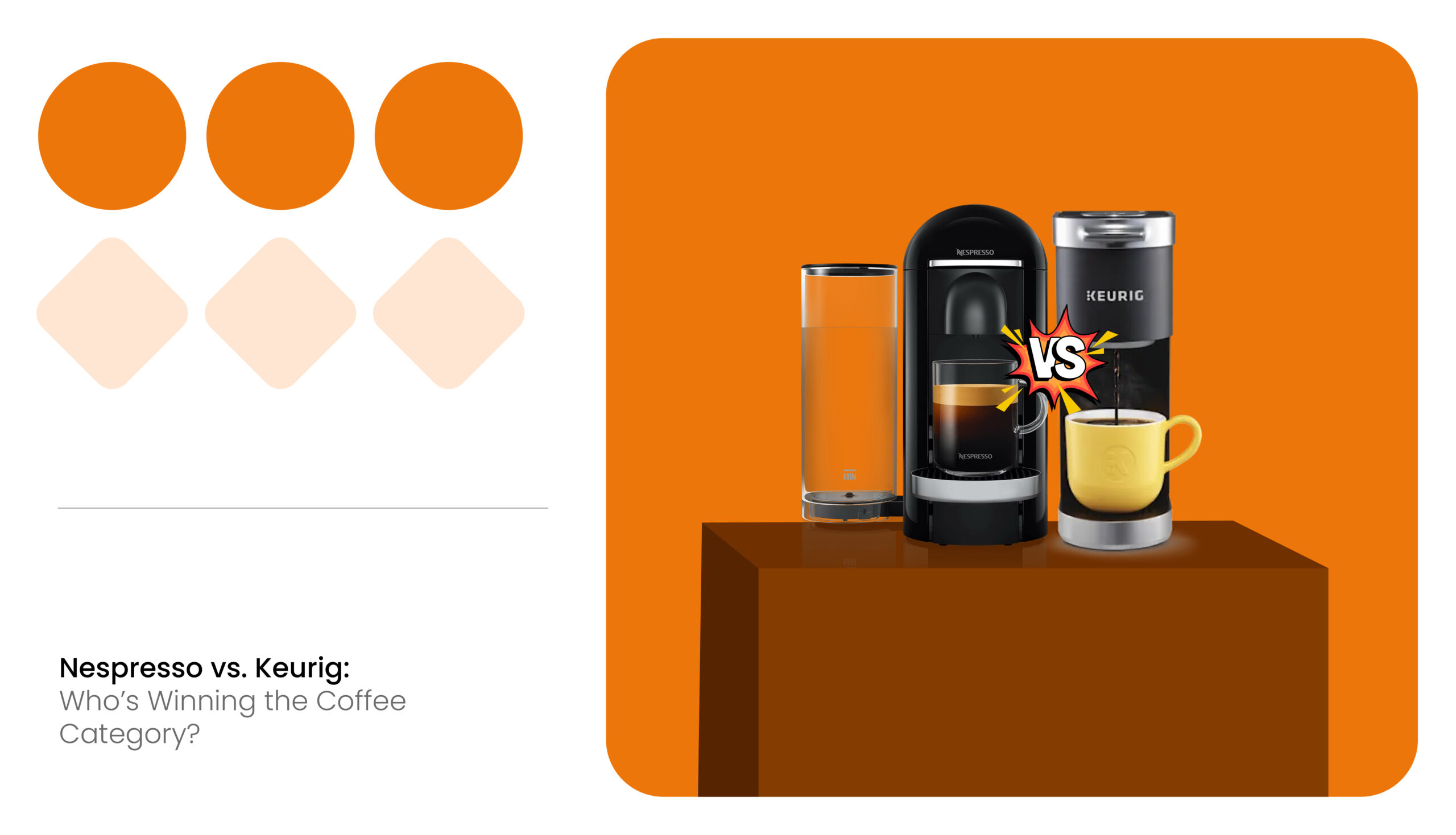 Nespresso vs. Keurig