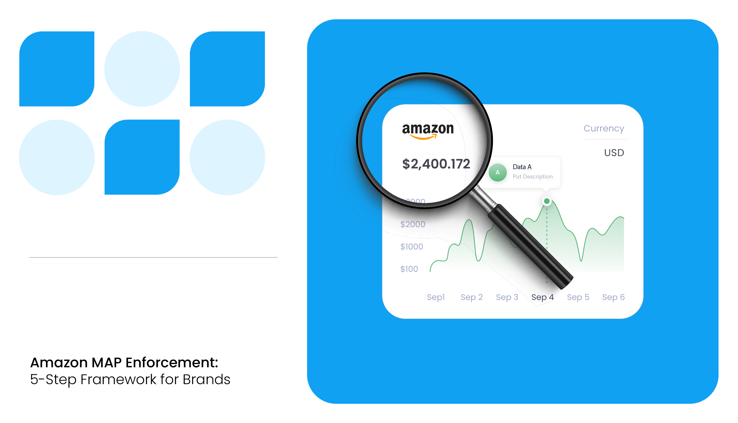 amazon map enforcement