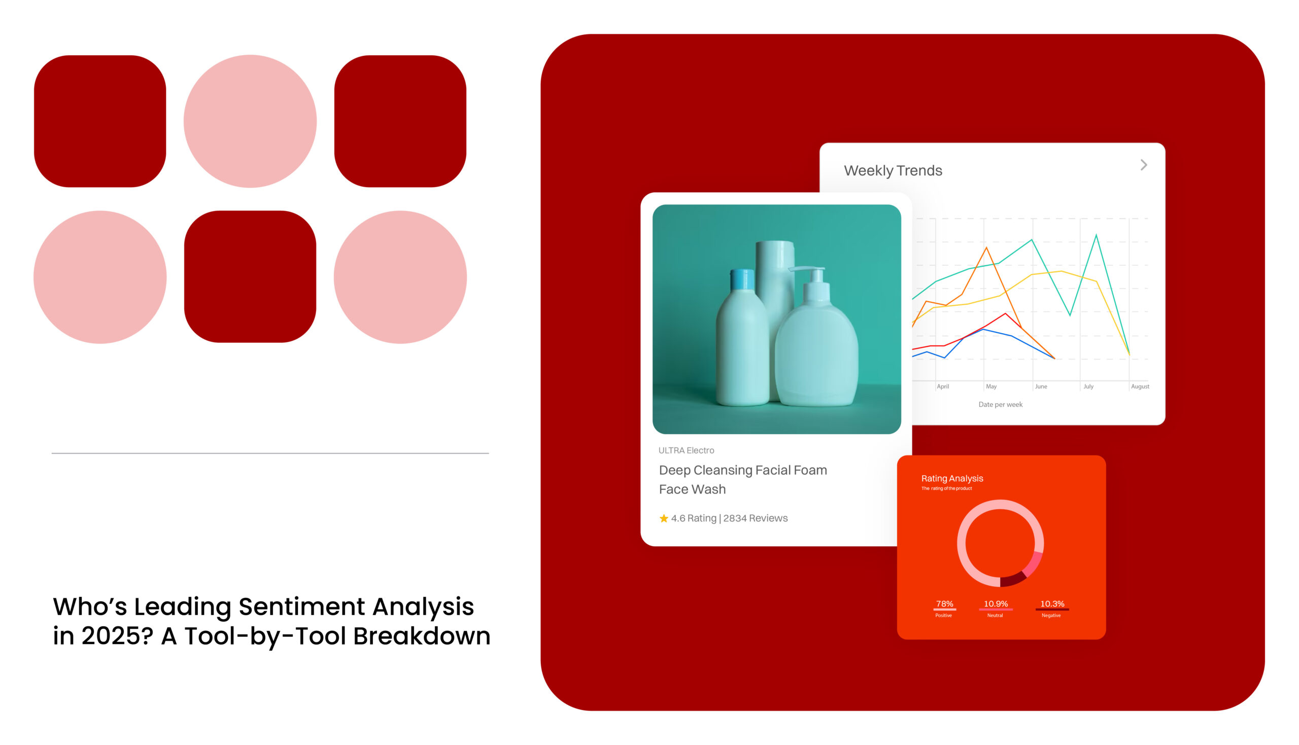 Top Sentiment Analysis Tools 2025