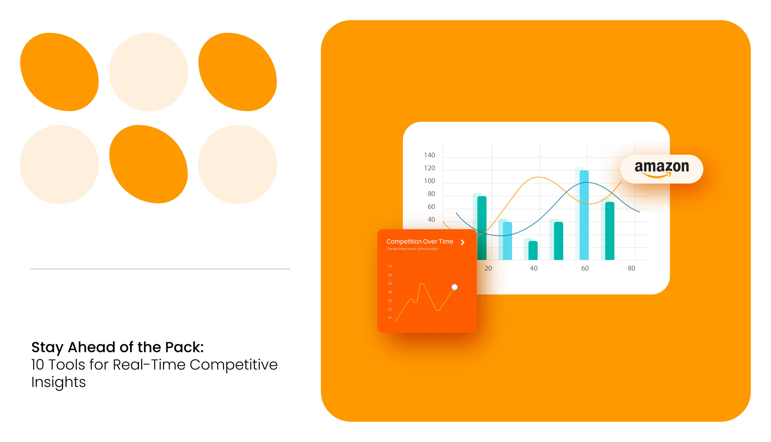 Best Amazon Digital Shelf Analytics Software 2025