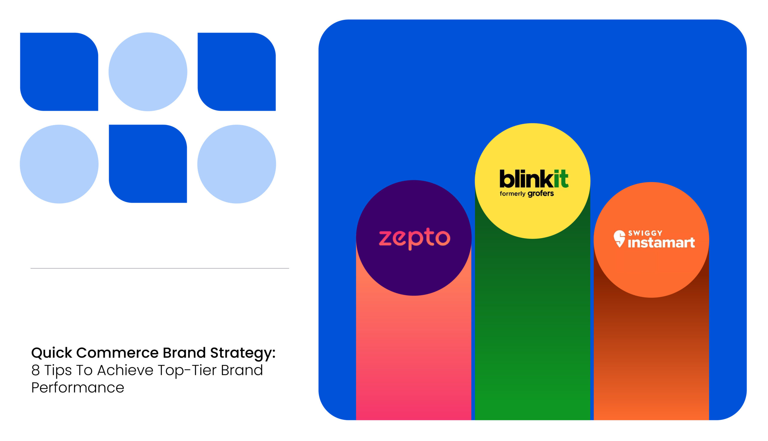 Quick Commerce Brand Strategy