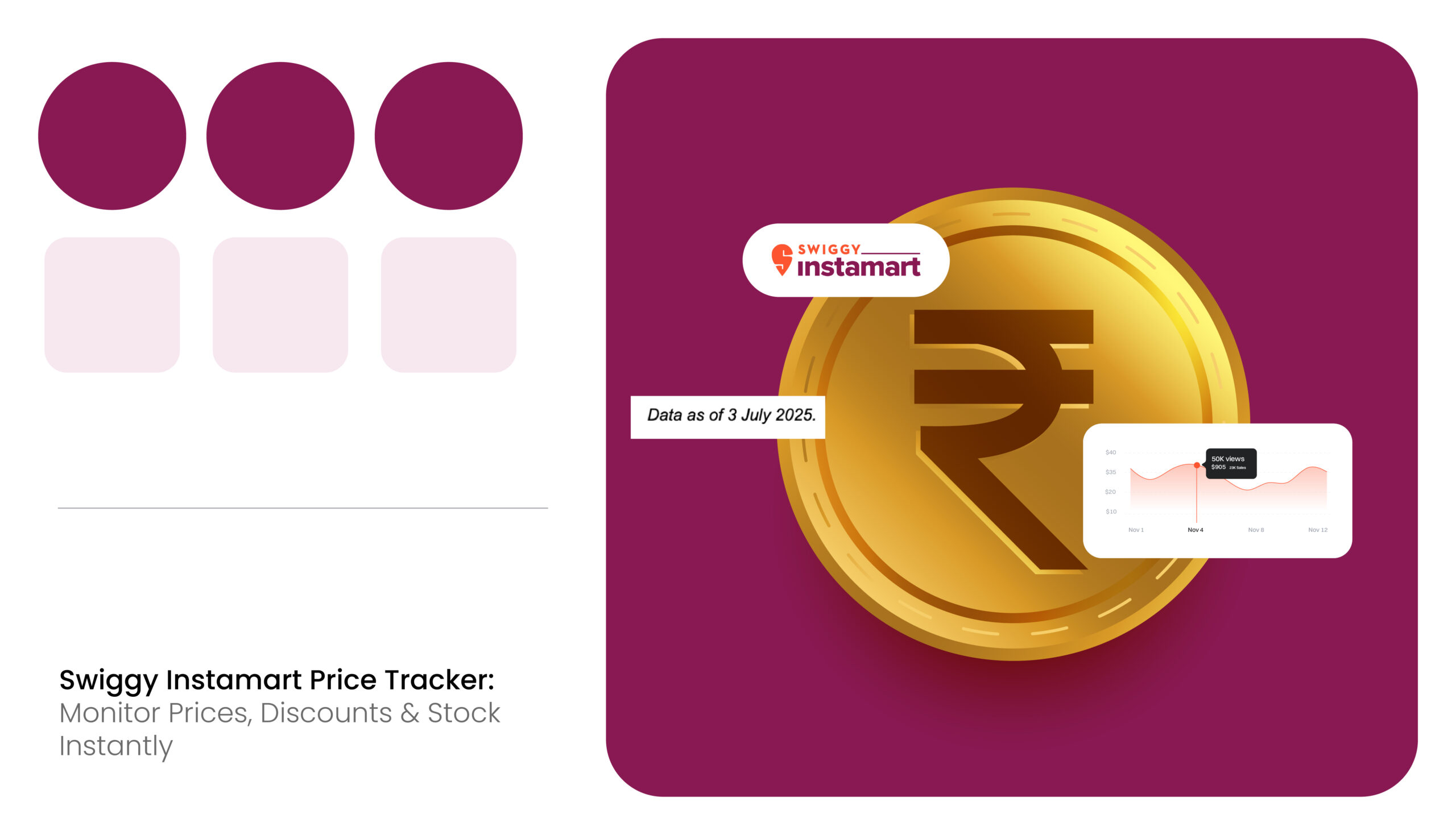Swiggy Instamart Price Tracker