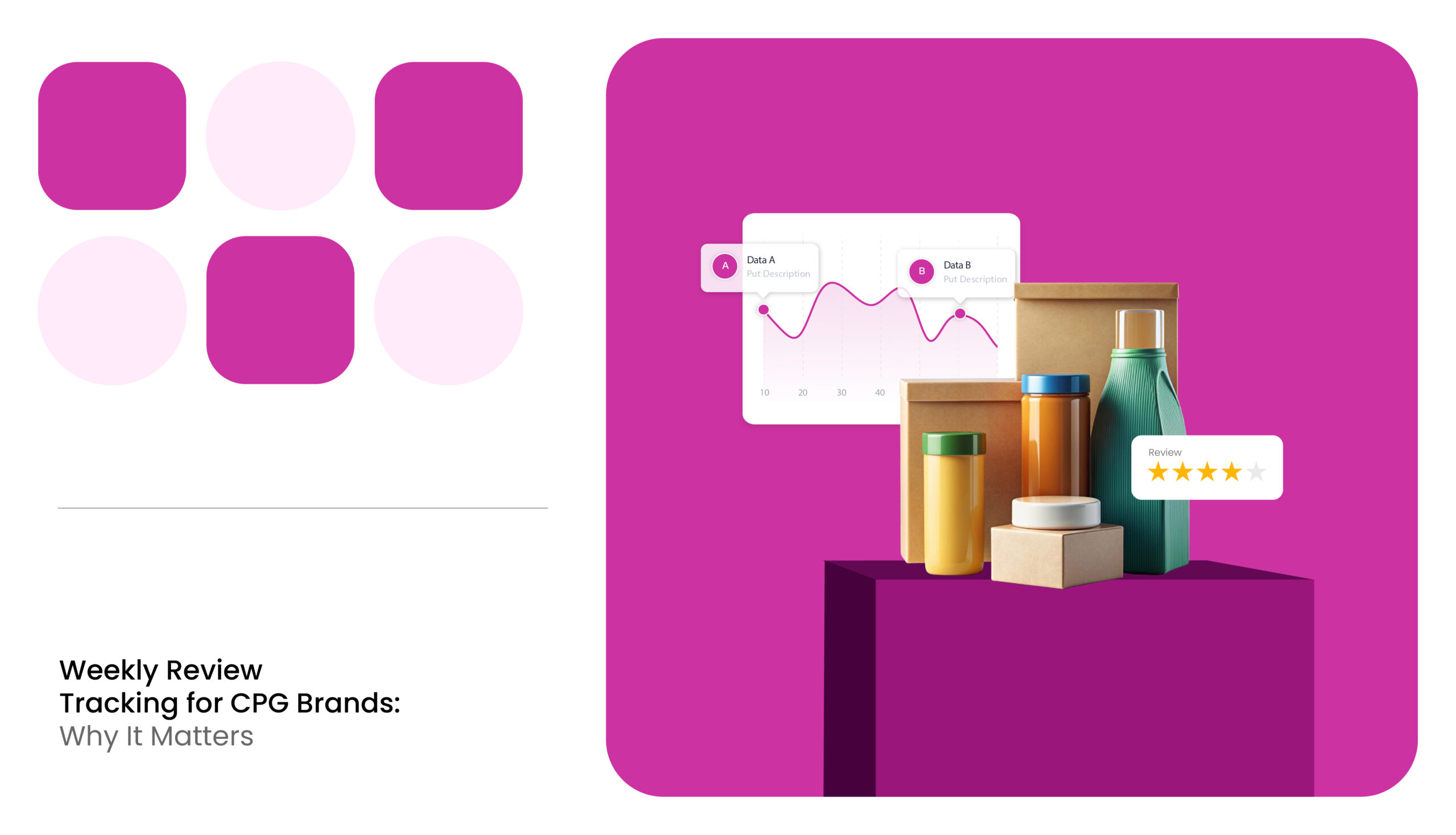 Weekly Review Tracking for CPG Brands