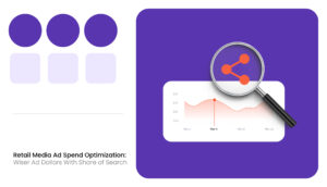 Retail Media Ad Spend Optimization