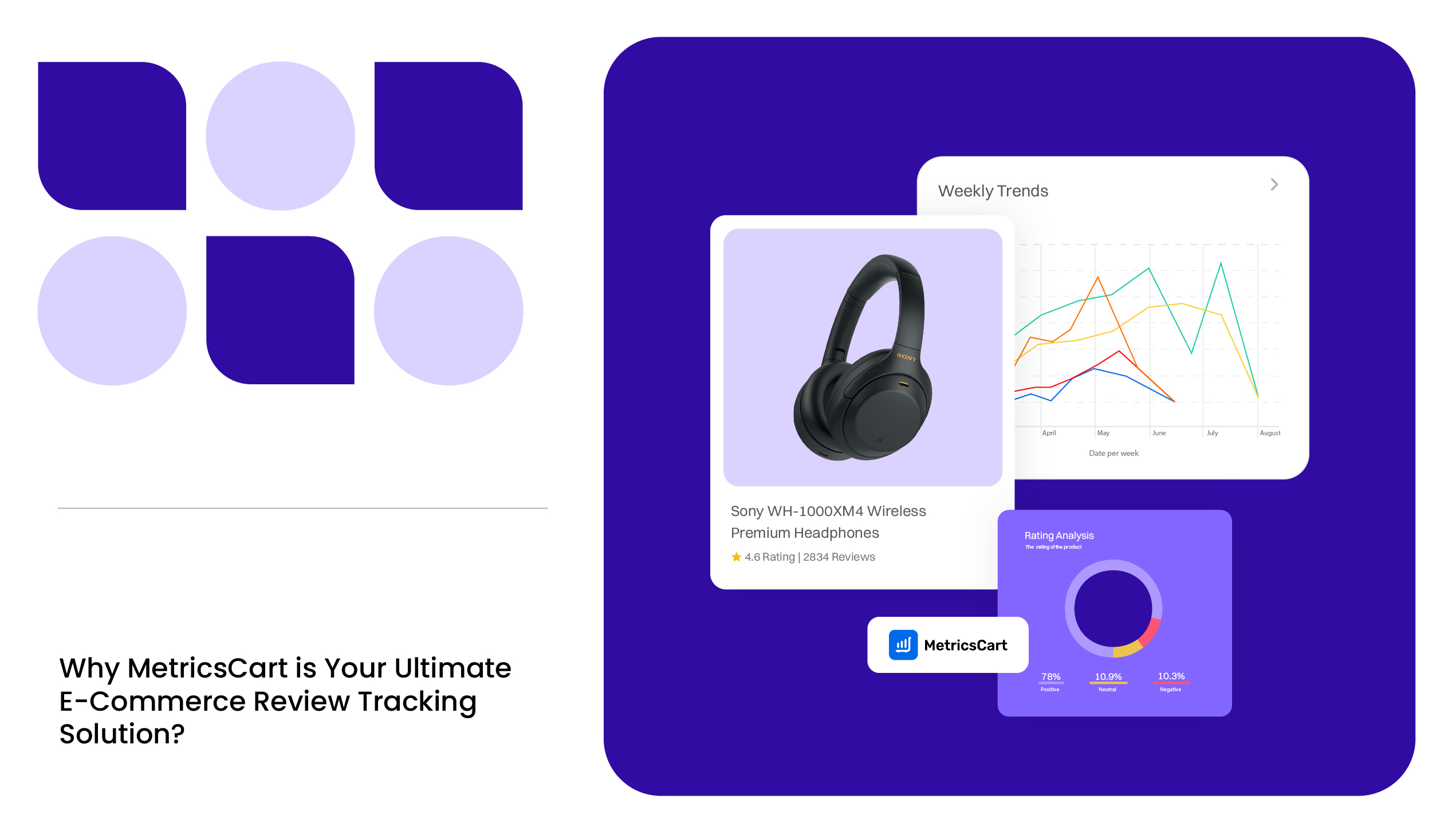 Best Tool for Ecommerce Review Tracking