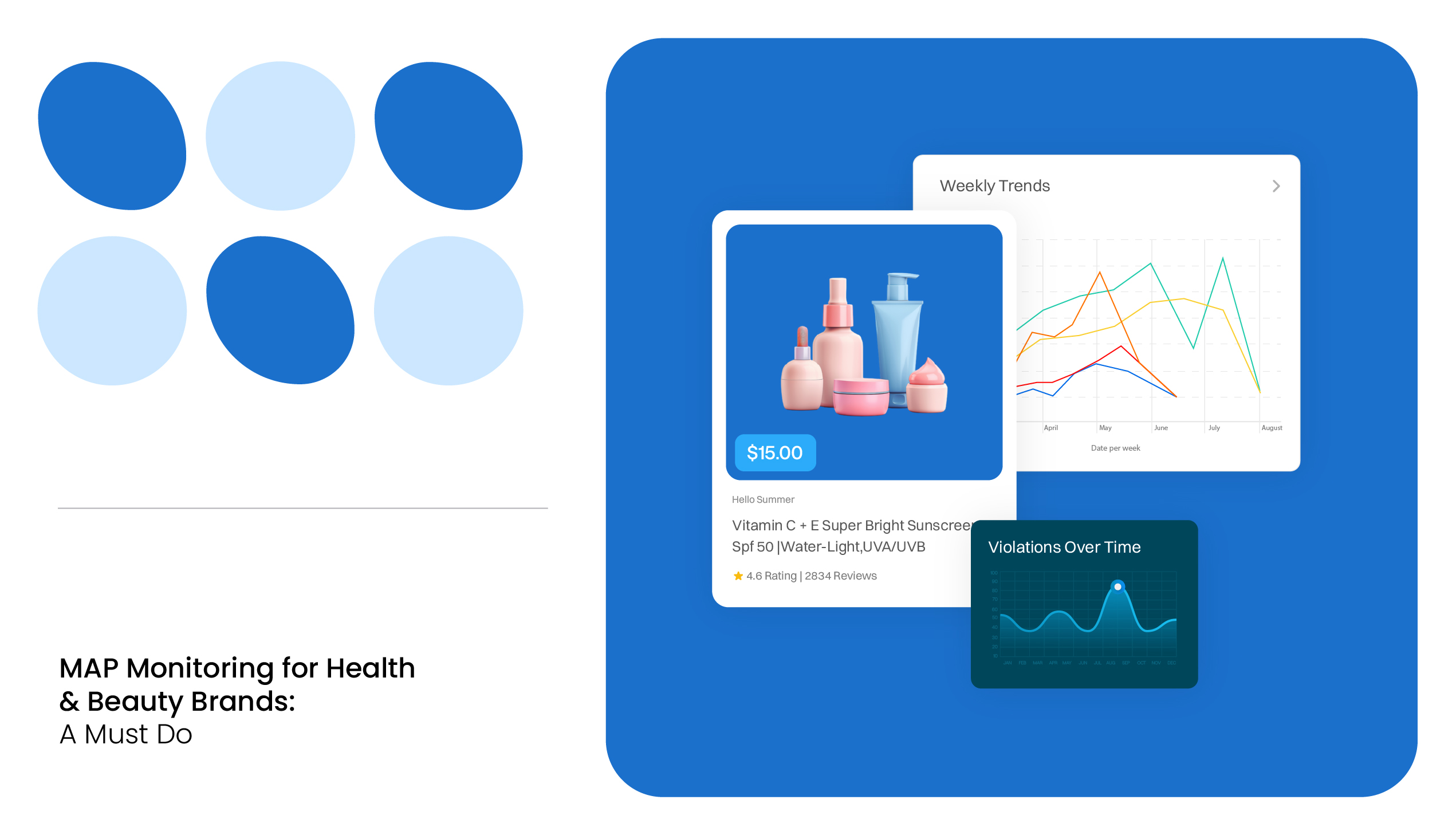MAP Monitoring Software for Health & beauty