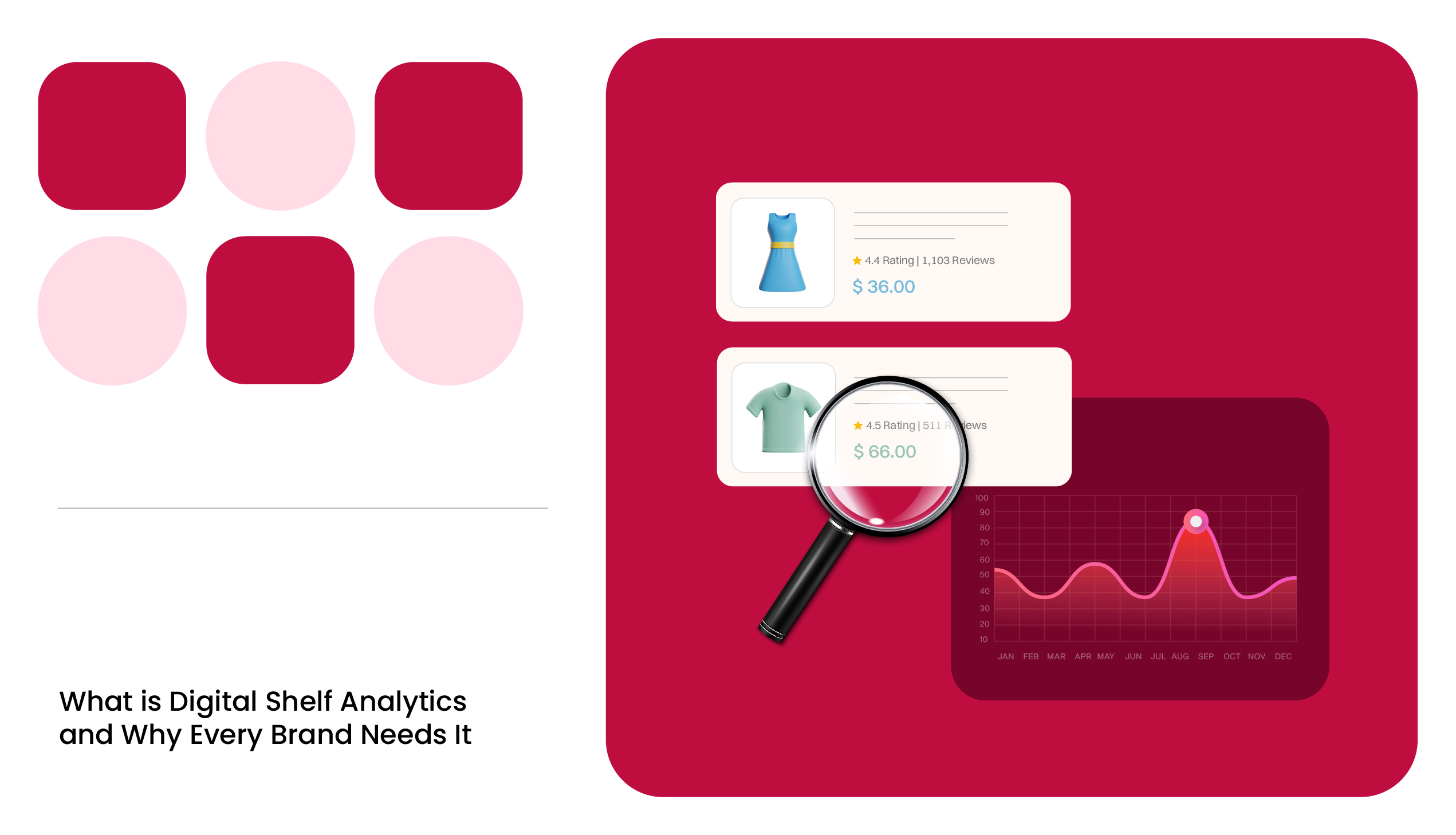 What is Digital Shelf Analytics