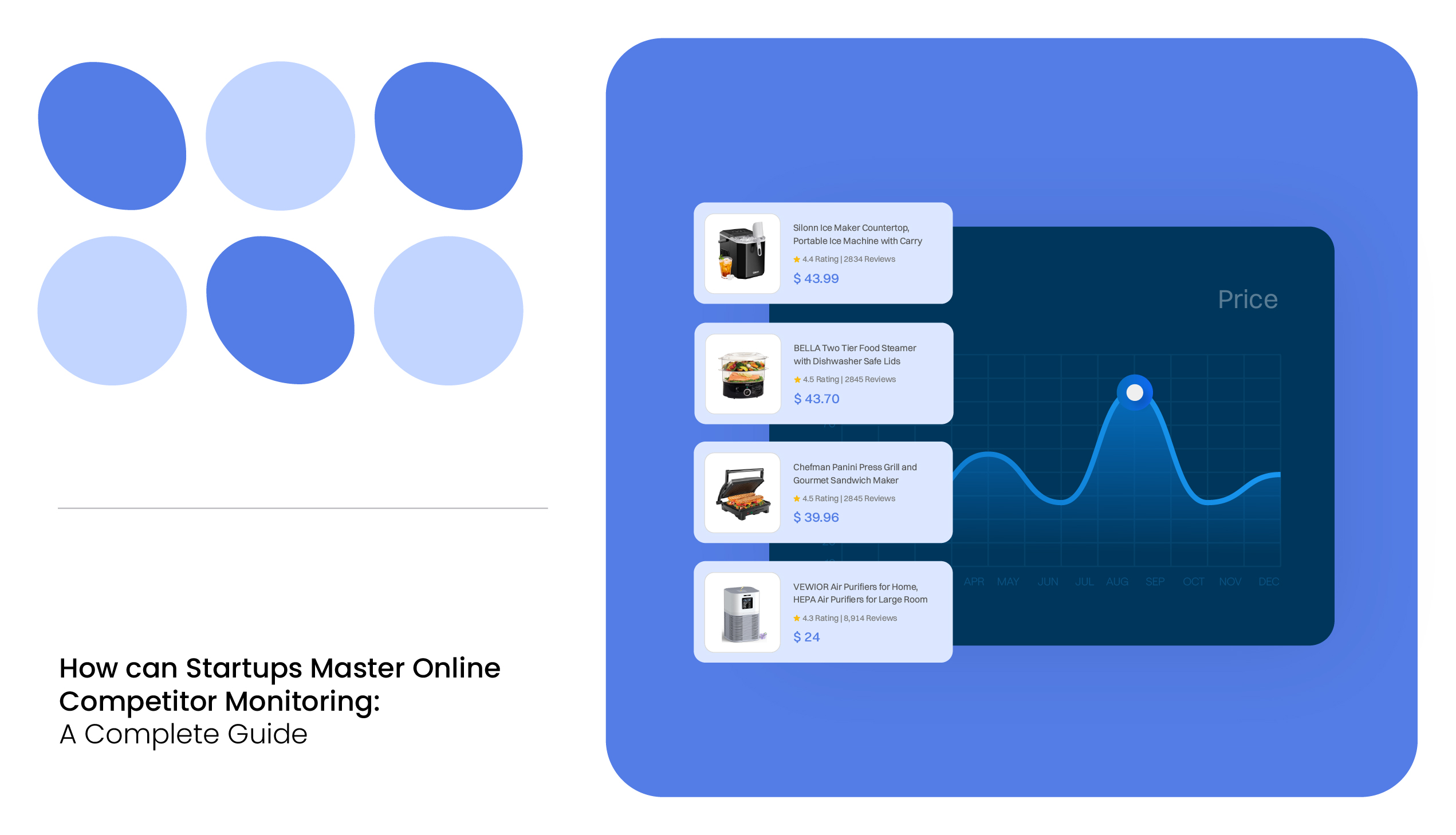 Competitor analysis for startups